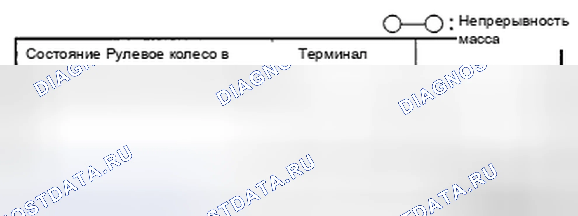 Рис. 102. Mazda CX-7 I рестайлинг