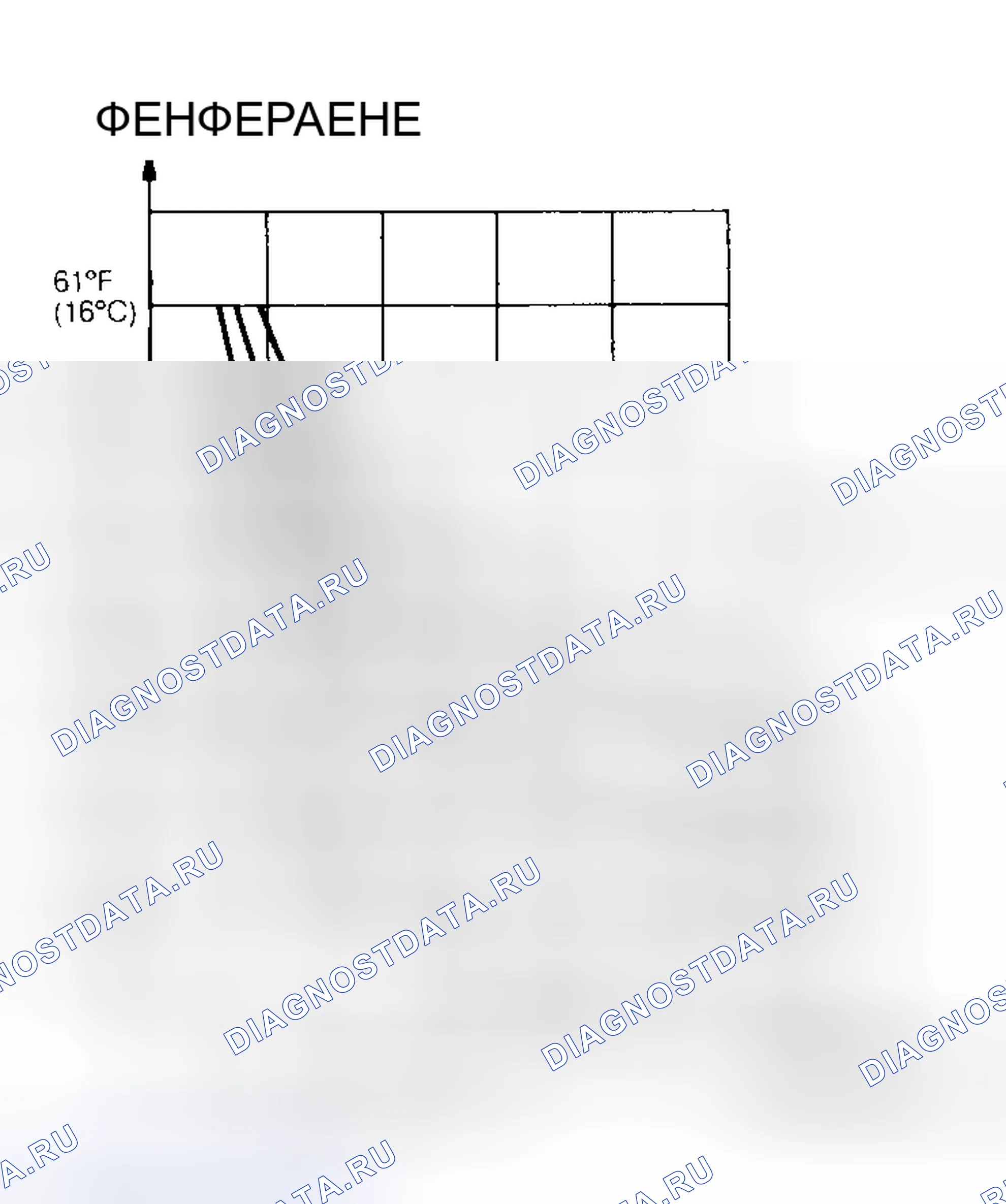 Рис. 5. Audi 80 B4