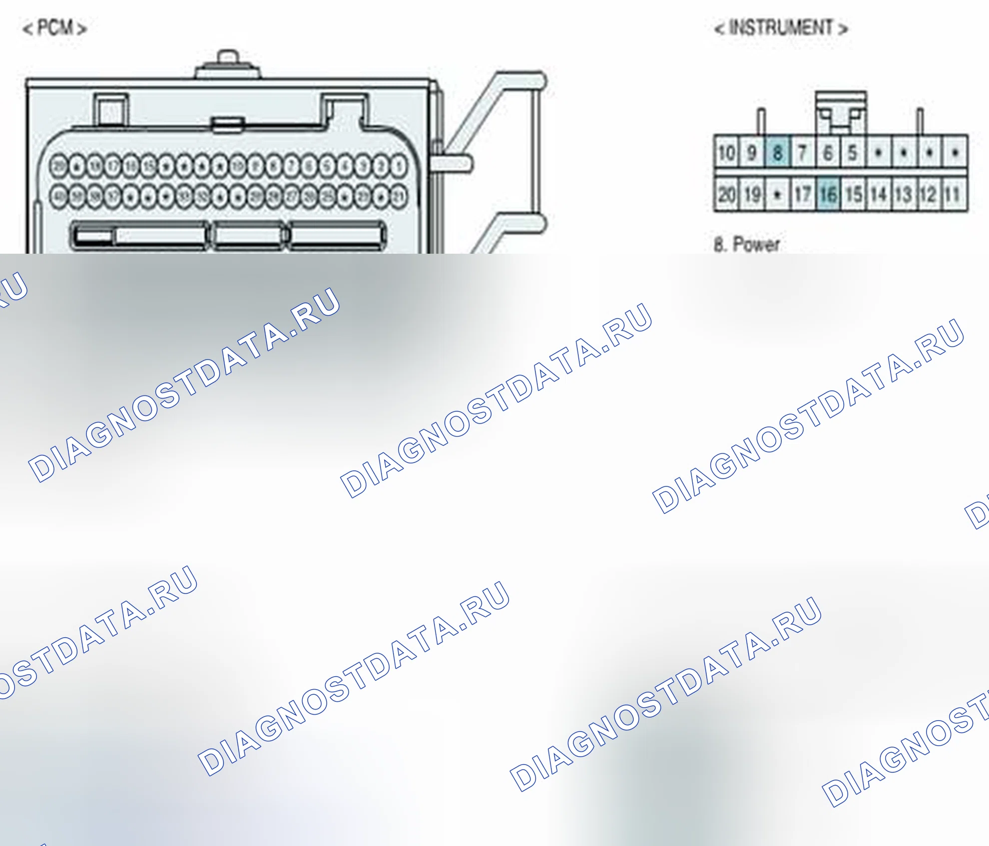 Рис. 204. Kia Sedona II рестайлинг