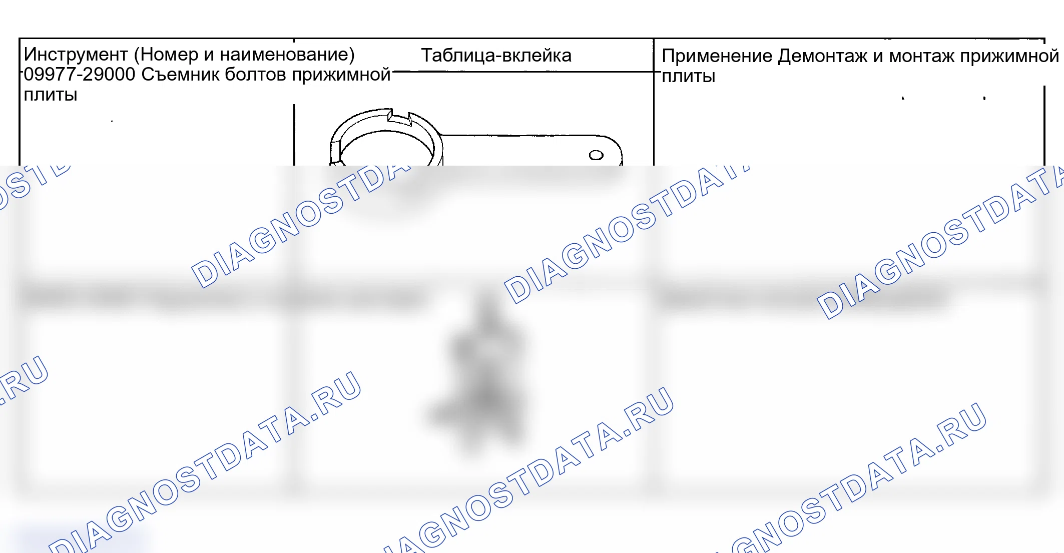 Рис. 3: СПЕЦИАЛЬНЫЕ ИНСТРУМЕНТЫ. Hyundai Sonata V