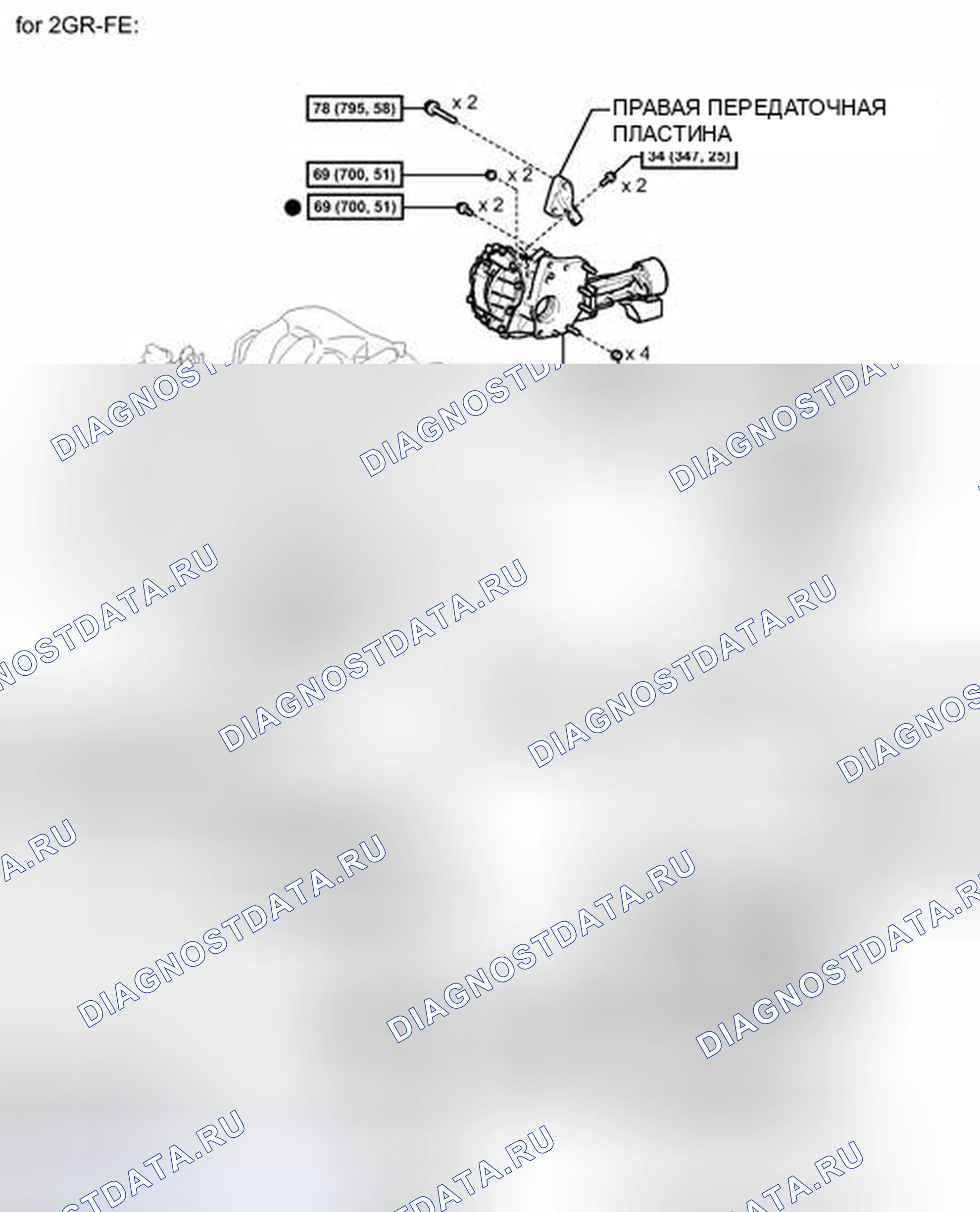 Рис. 38: ИЛЛЮСТРАЦИЯ. Toyota Venza I
