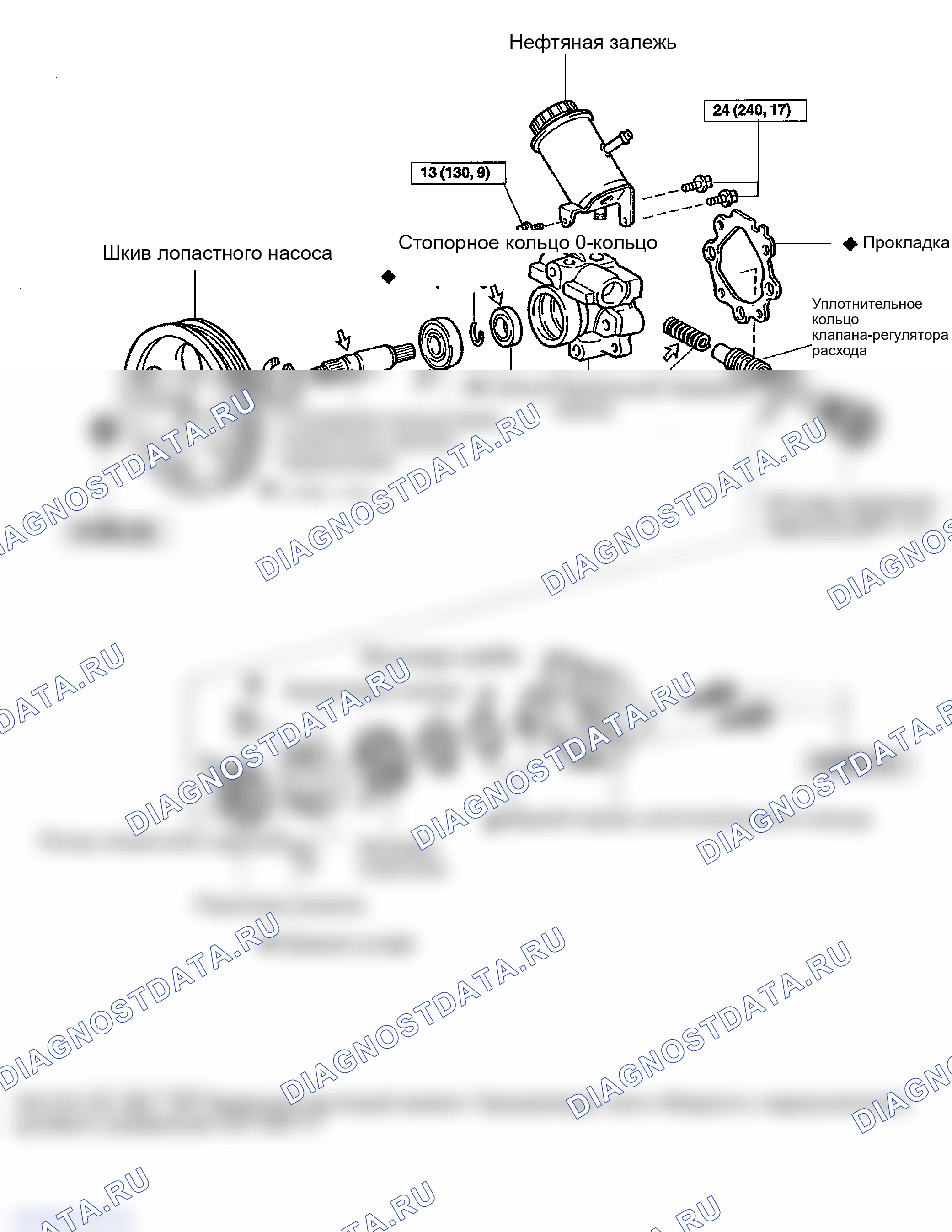 Рис. 73. Lexus IS I