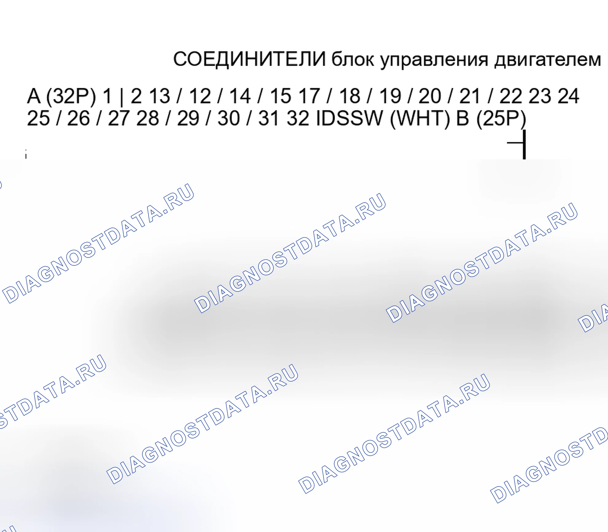 Рис. 292. Honda Insight I