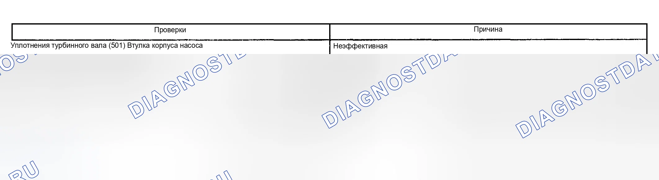 Рис. 1233: Мягкое сцепление гидротрансформатора (муфта блокировки гидротрансформатора). Chevrolet Silverado 1500 HD 