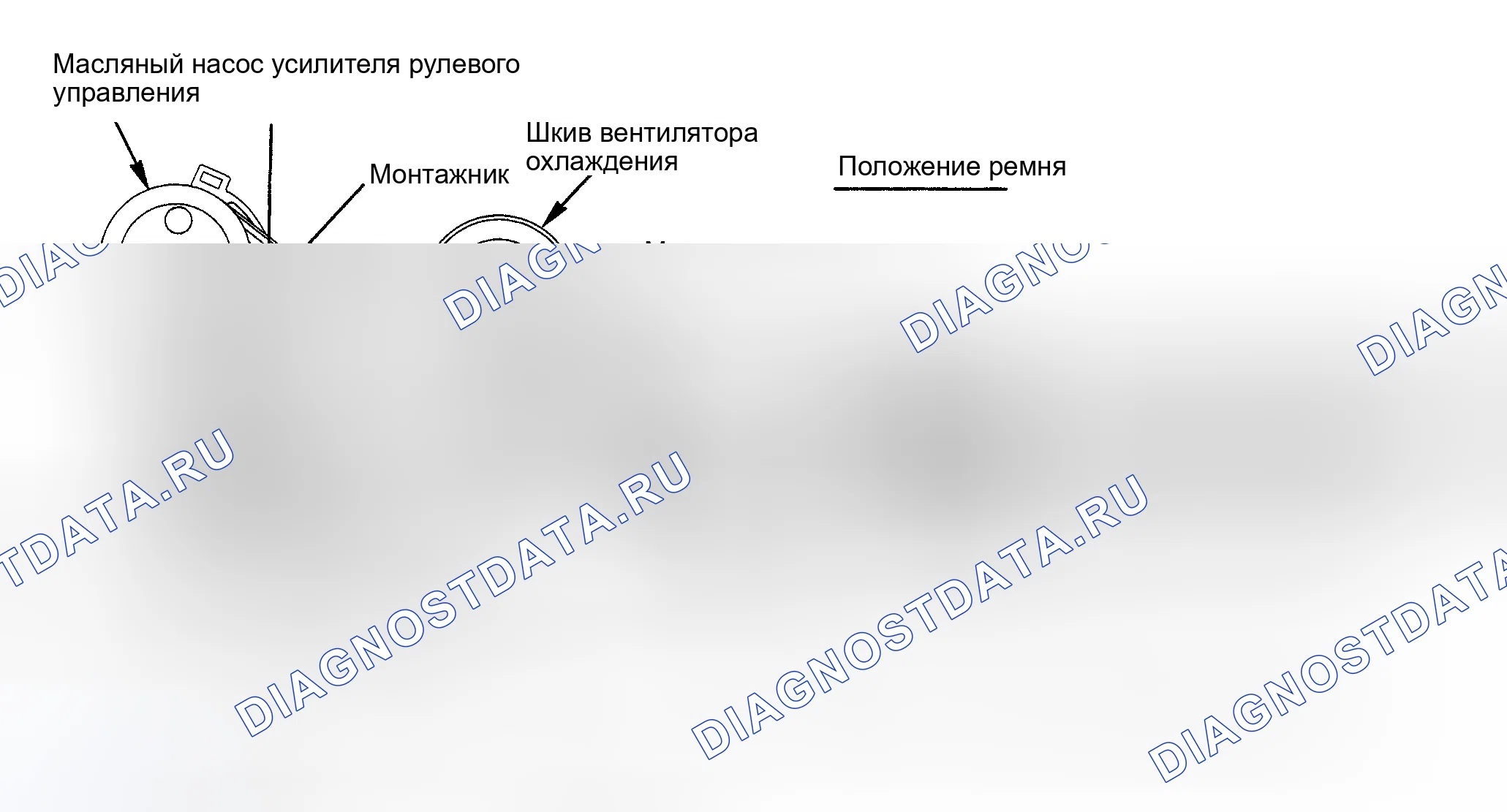 Рис. 2: РАЗВОДКА ПРИВОДНОГО РЕМНЯ (3.2L). Geely Coolray I
