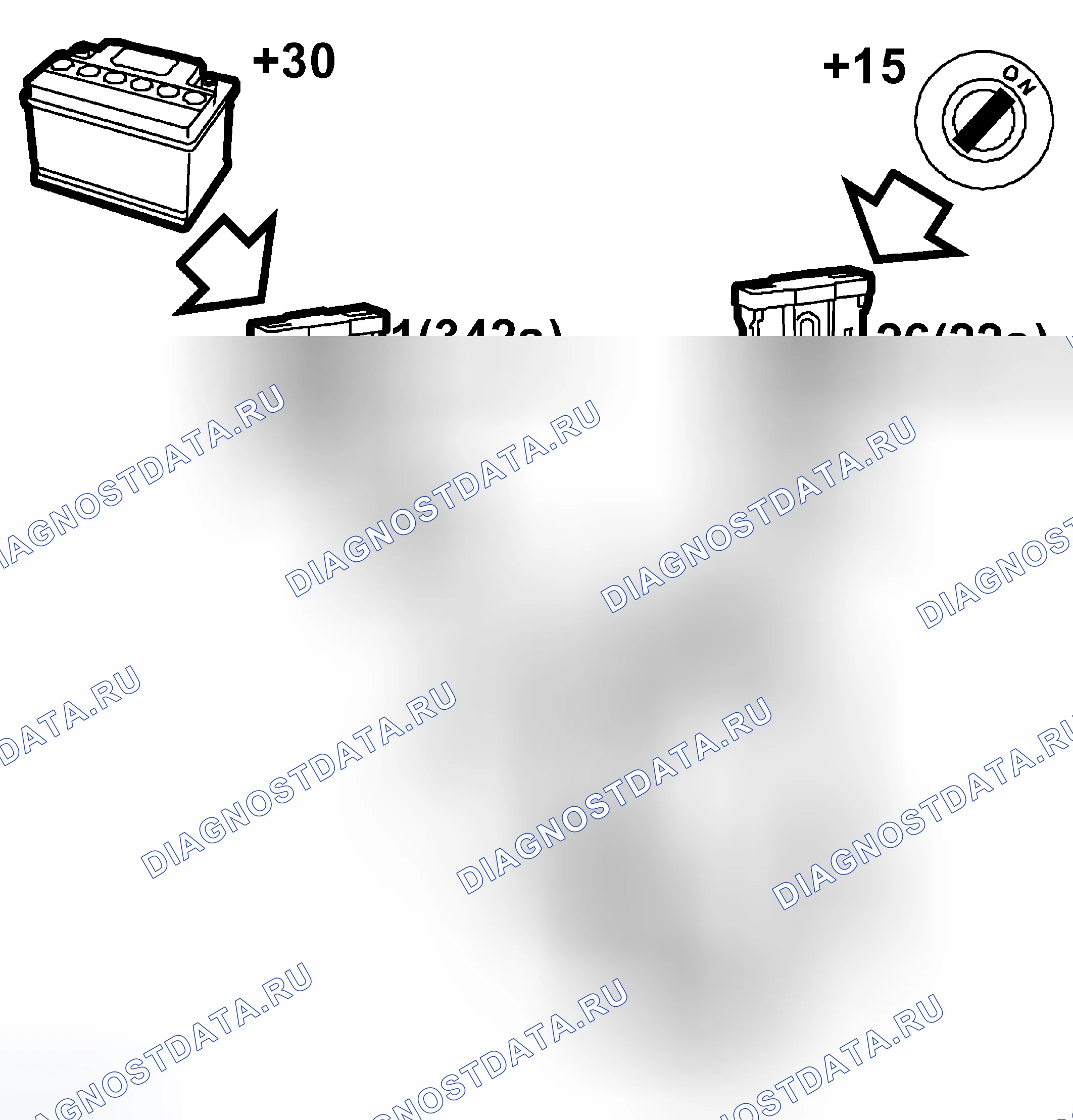 Рис. 71: Определение источника питания с батарейным напряжением. Kia Picanto II