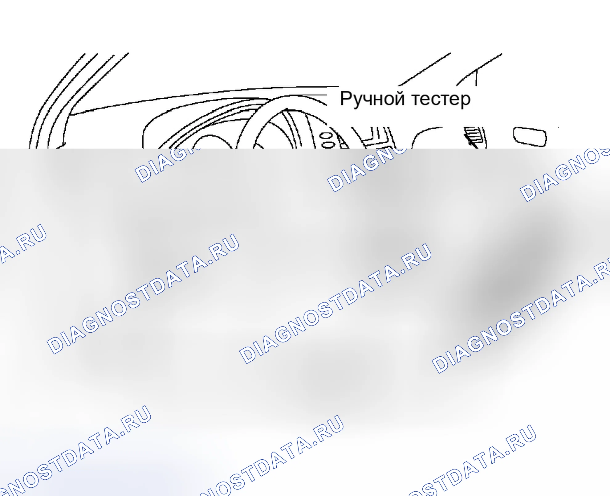 Рис. 3. Toyota Sienna II