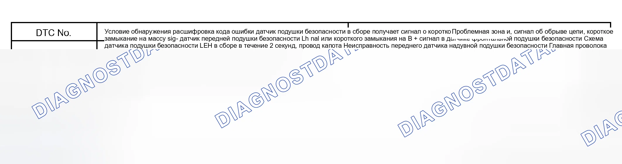 Рис. 43: ОПИСАНИЕ СХЕМЫ. Toyota Sequoia I рестайлинг