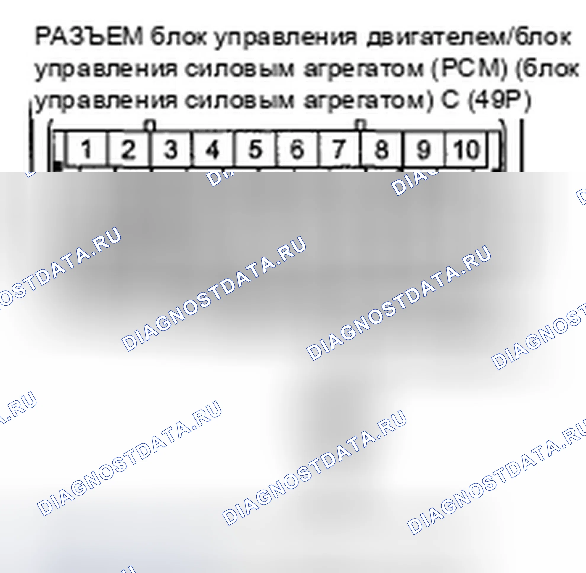 Рис. 761. Honda Accord VIII
