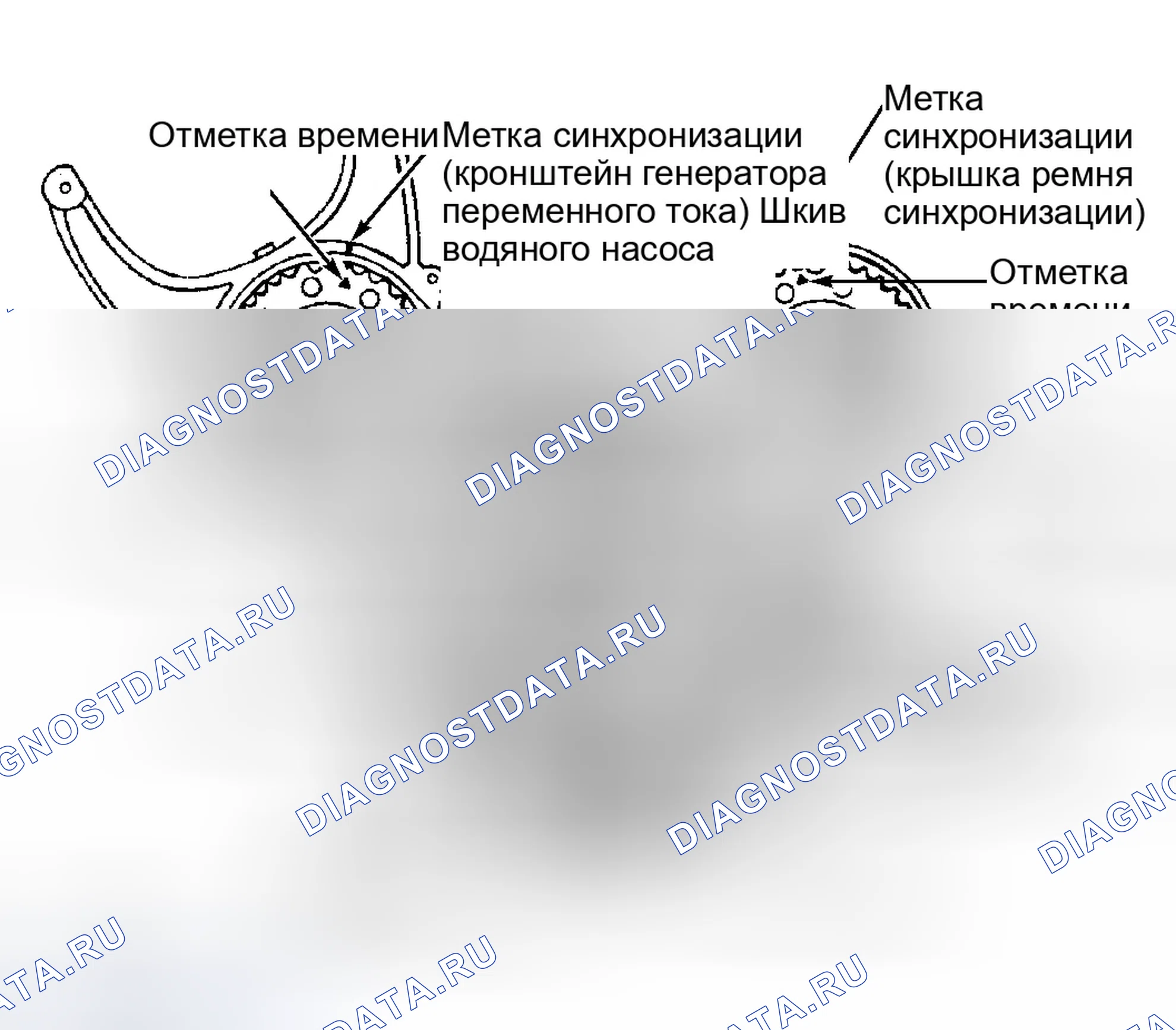 Рис. 6. Dodge Caravan III