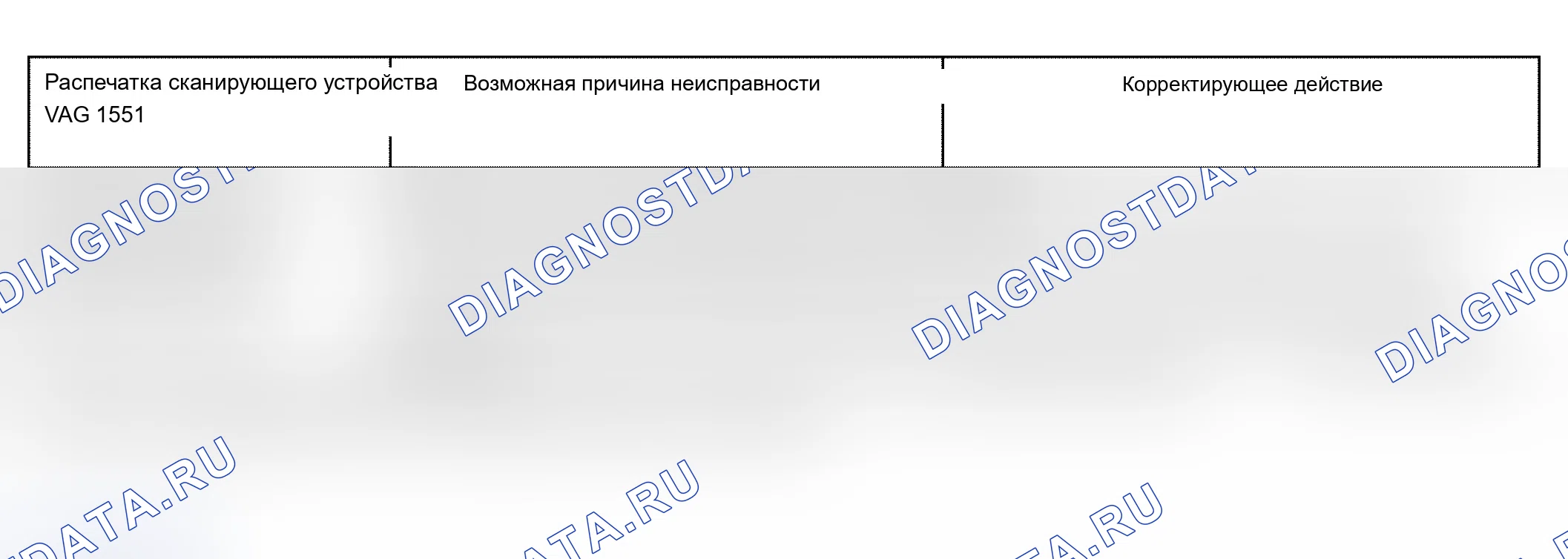 Рис. 131. Audi S6 C5