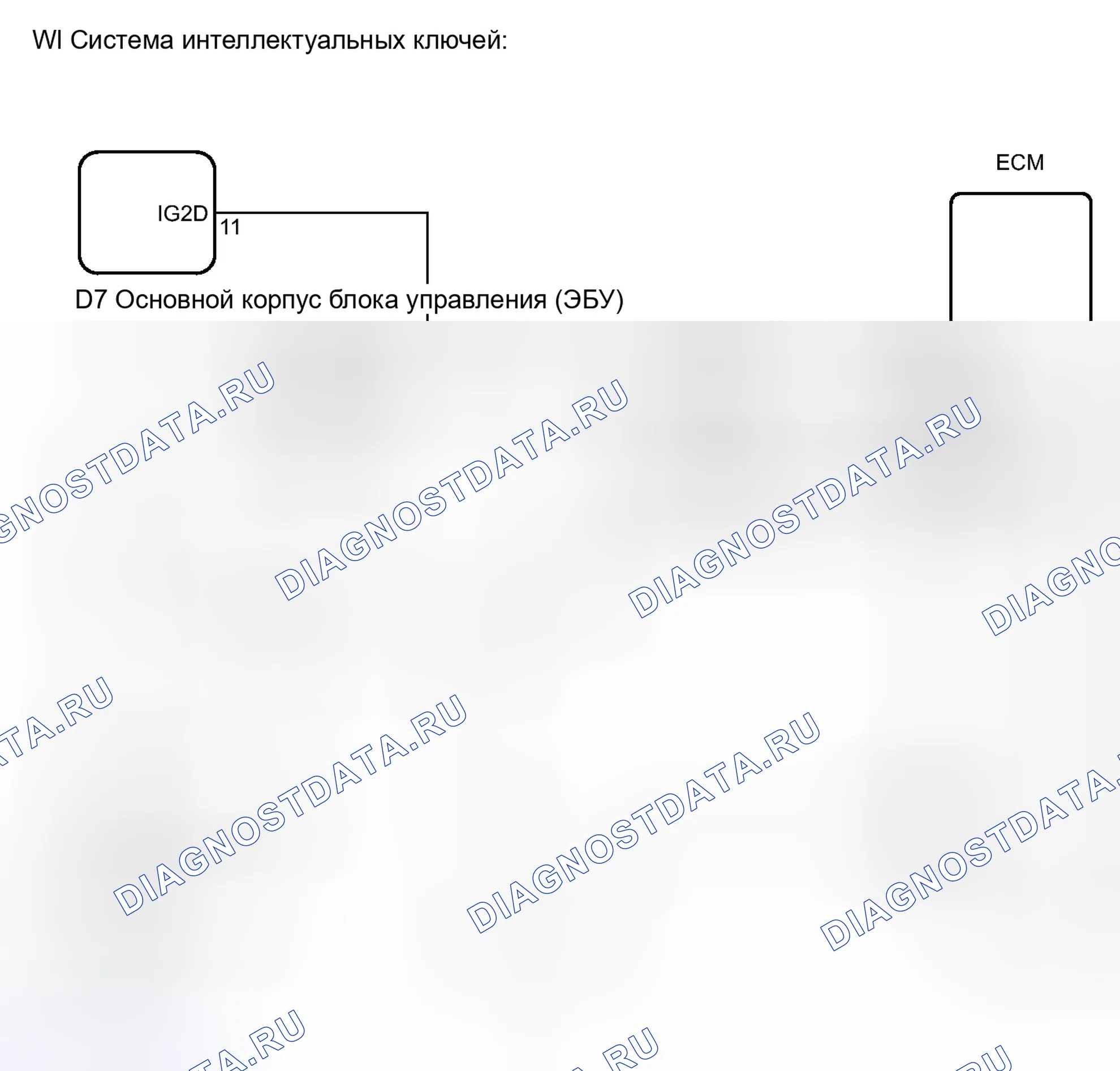 Рис. 741. Toyota Highlander II рестайлинг