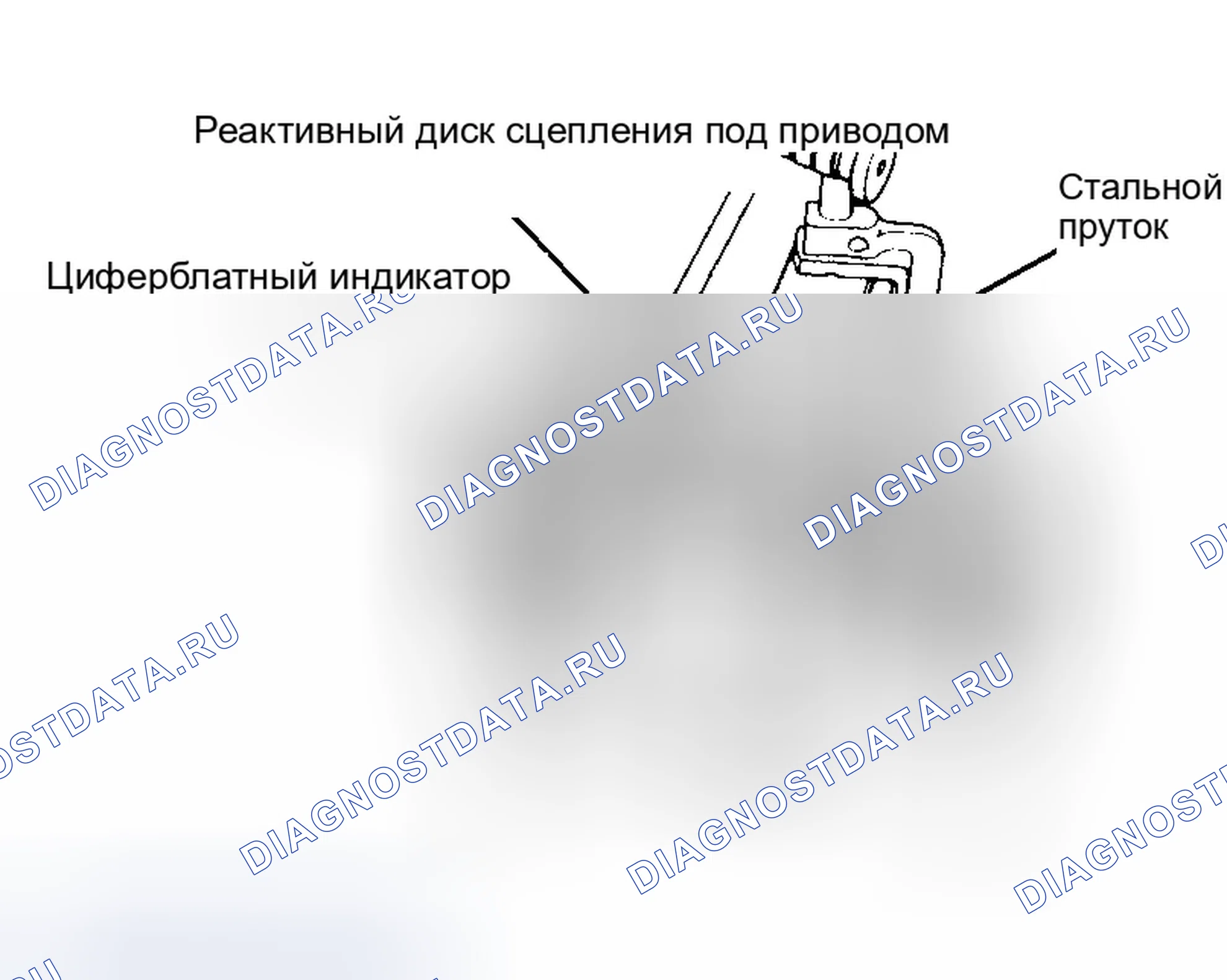 Рис. 51. Chrysler LHS I