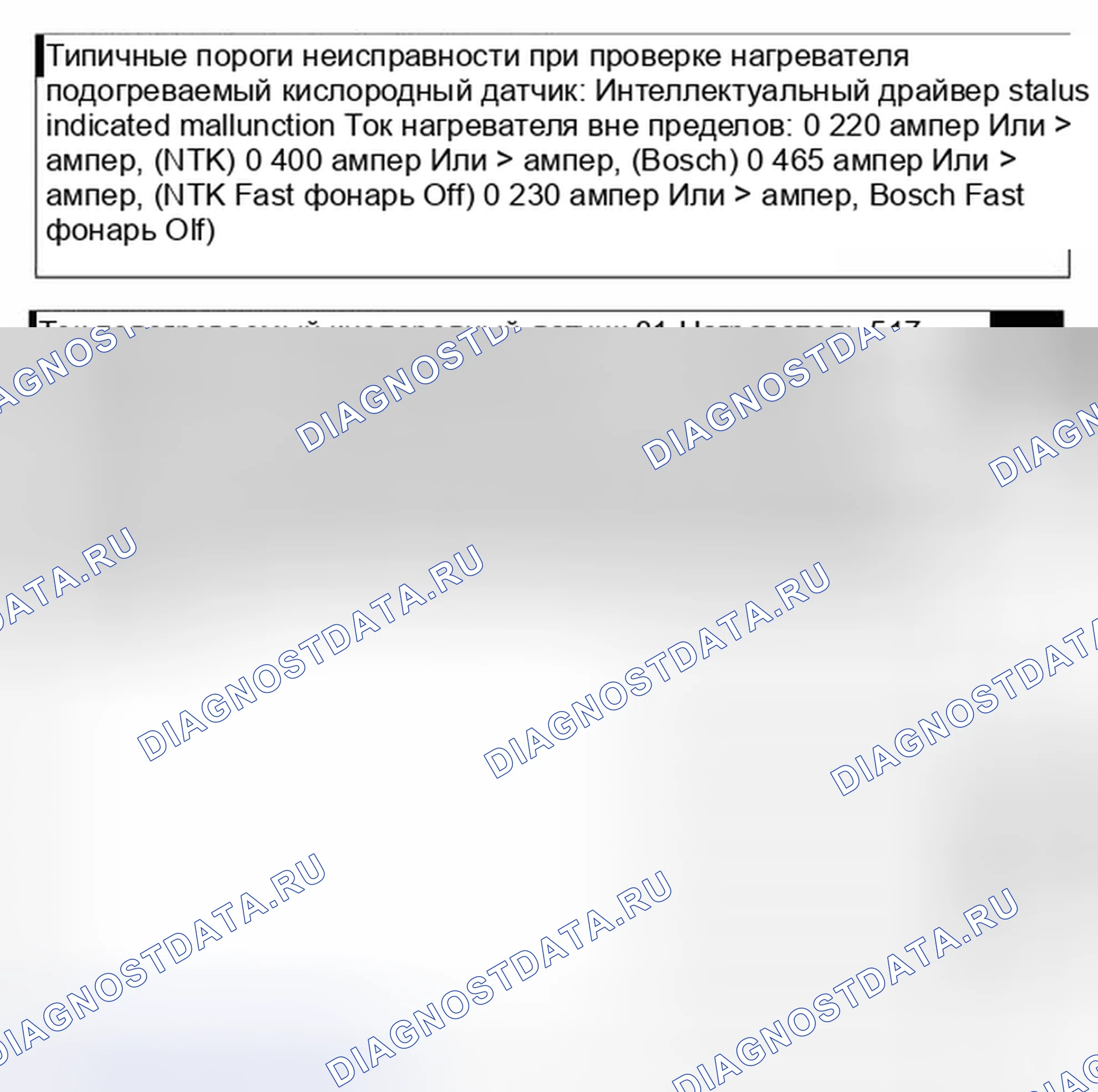 Рис. 8: МОНИТОР НАГРЕВАТЕЛЯ подогреваемый кислородный датчик. Mercury Mountaineer II