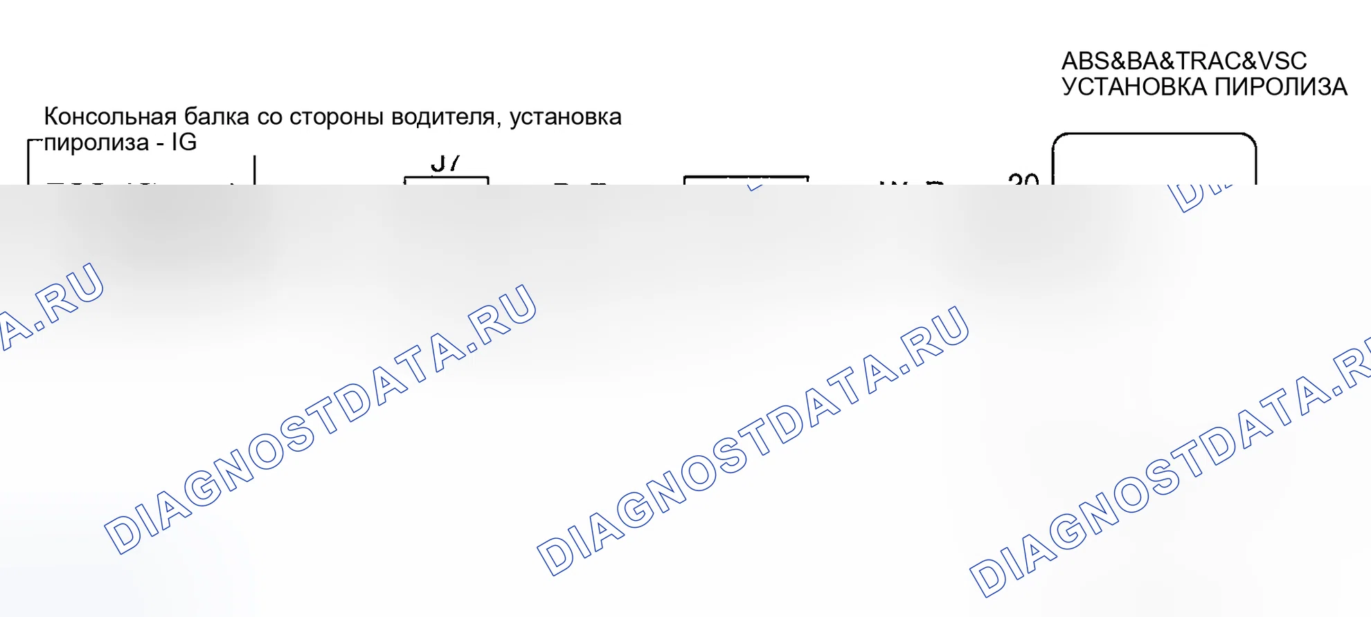 Рис. 142: Процедура тестирования. Haval H9 I рестайлинг