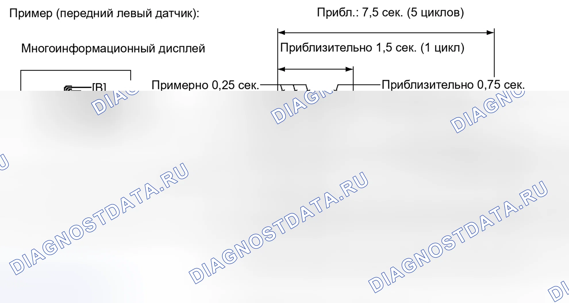 Рис. 37. Honda Accord V