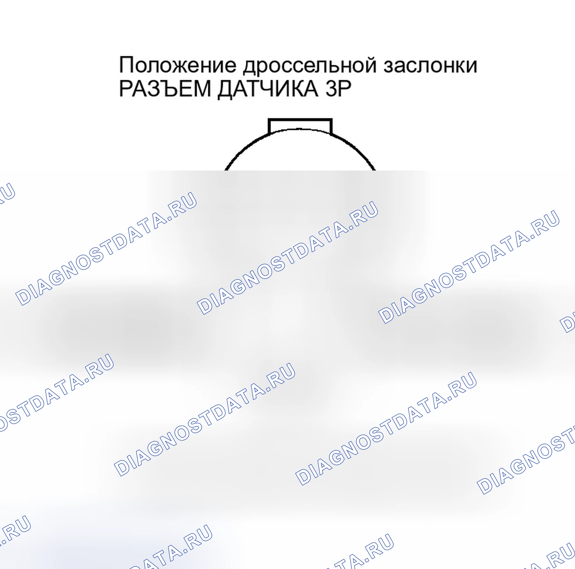 Рис. 59: расшифровка кода ошибки P0122: Низкое напряжение цепи датчика Tp. Honda Insight ZE1
