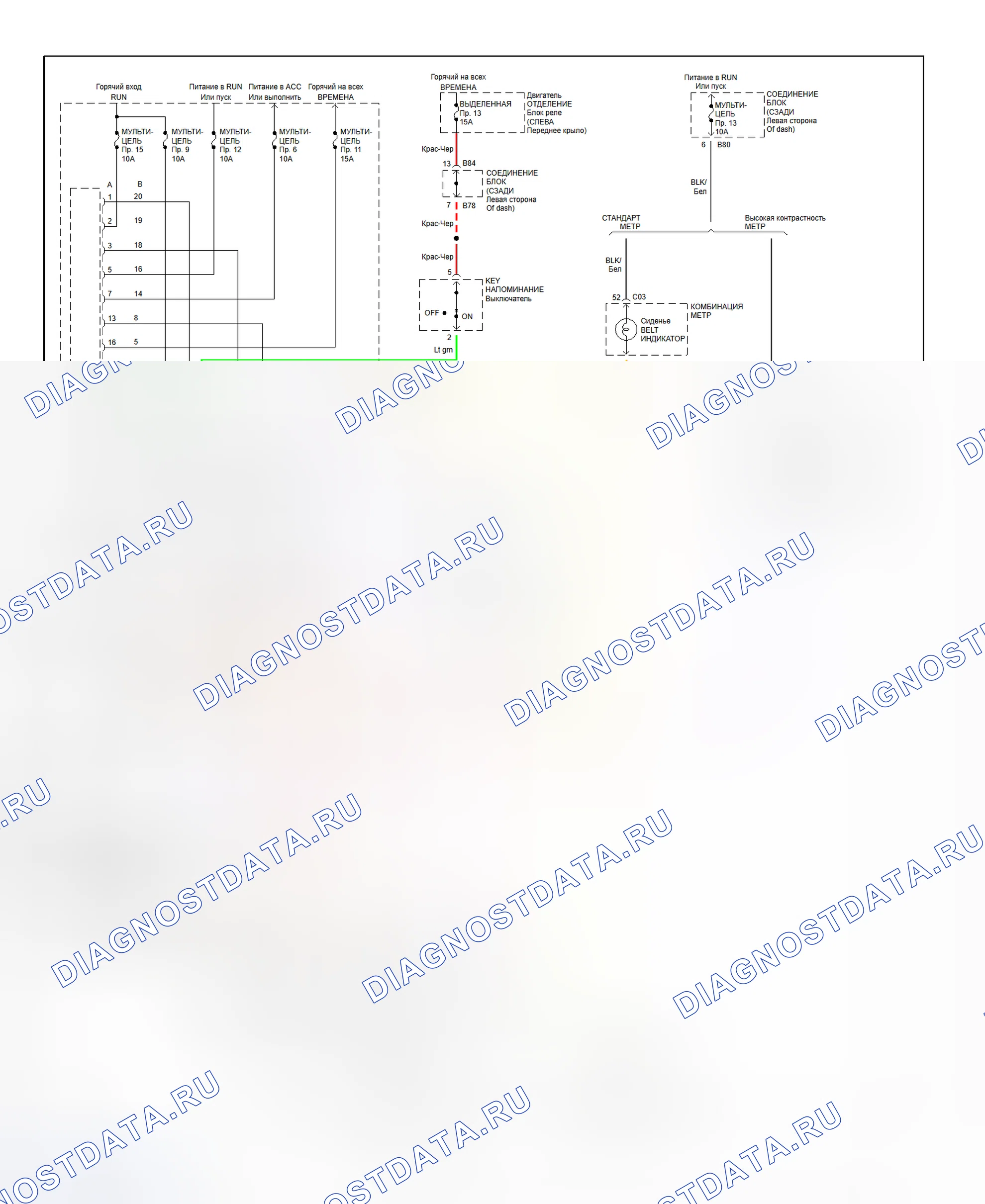 Warning System Circuits. Mitsubishi Diamante II