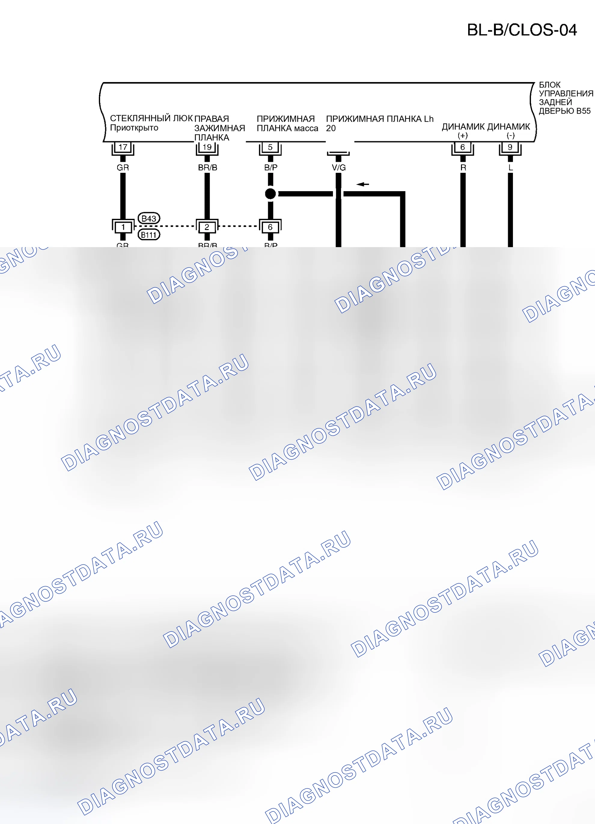 Рис. 215. Honda N-WGN I