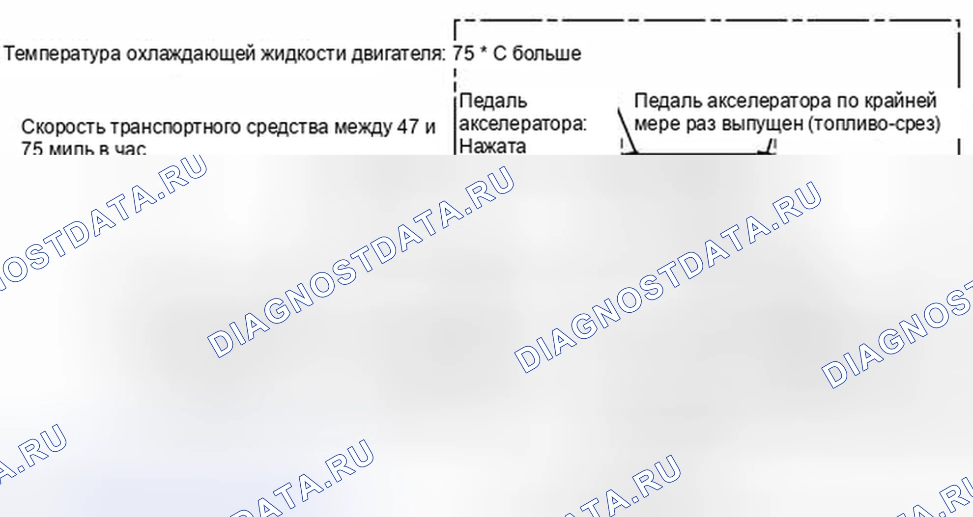 Рис. 105. Honda Accord V
