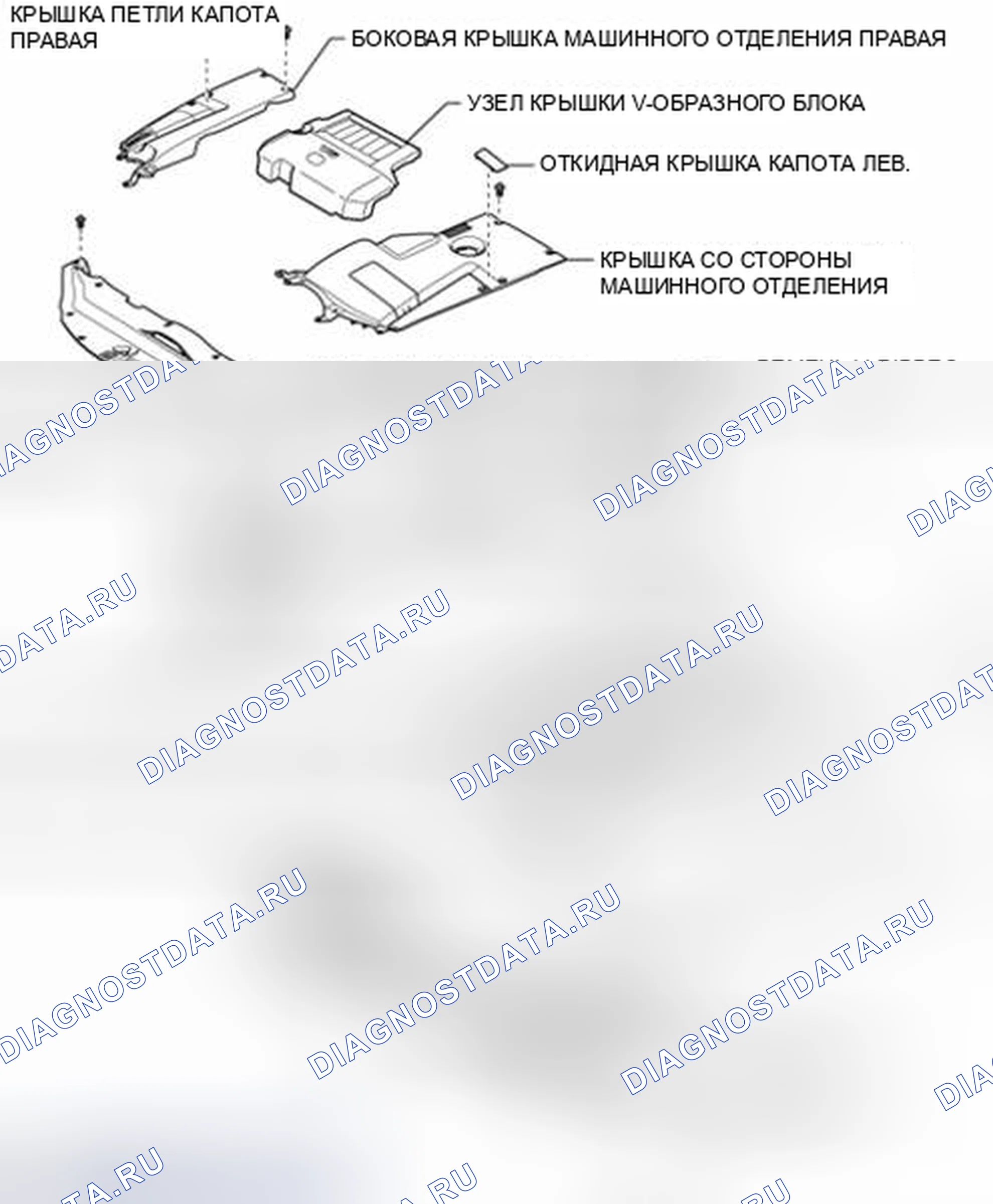 Рис. 6: КОМПОНЕНТЫ. Haval H5 II