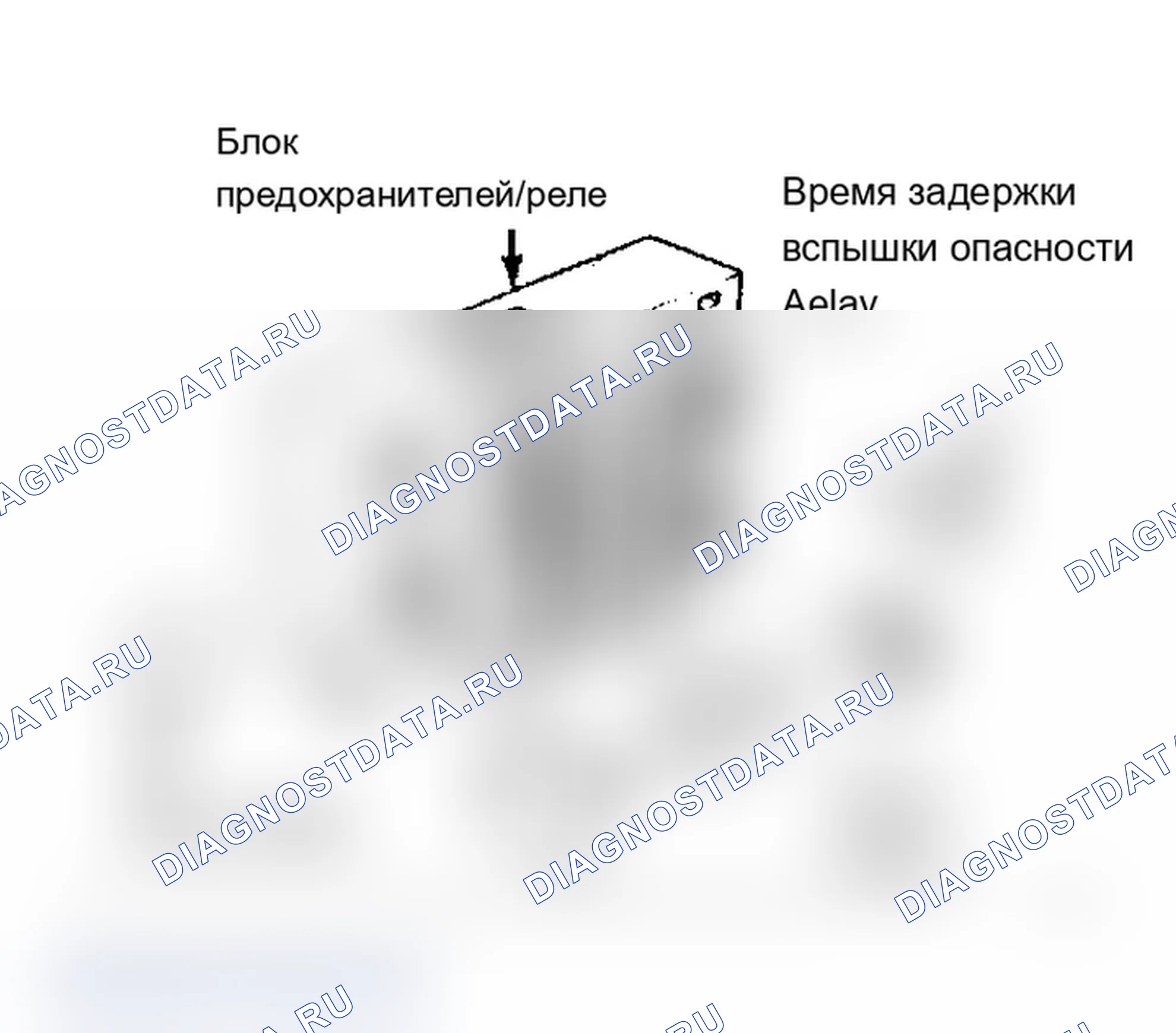 Рис. 3: Расположение компонентов (3 из 8). Dodge Dakota Shelby 