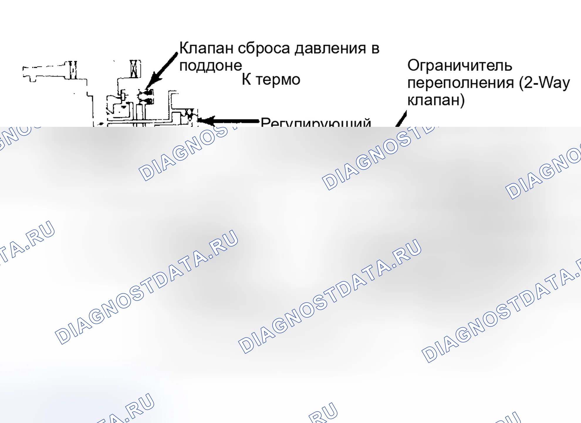 Рис. 7: Система испарения топлива (пикап). Mitsubishi Montero I