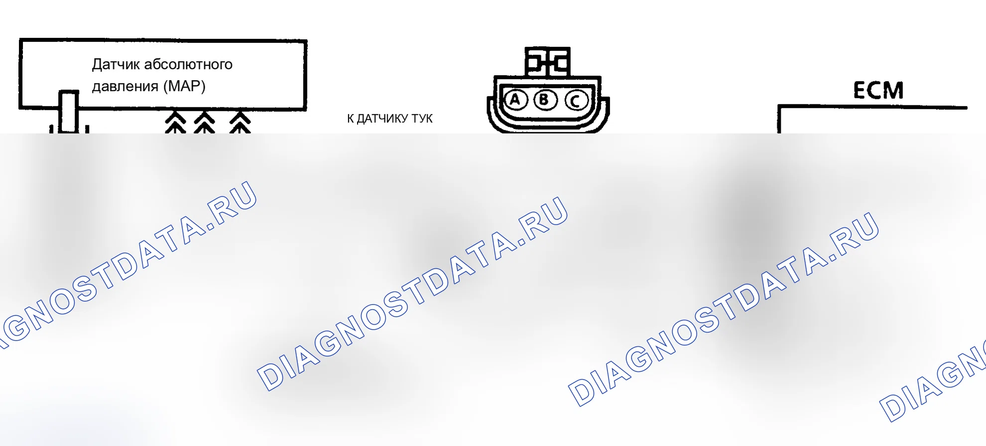 Рис. 110: Код 33: Схема высокого уровня сигнала датчика абсолютное давление во впускном коллекторе (W кузов Turbo). Chevrolet Cavalier II