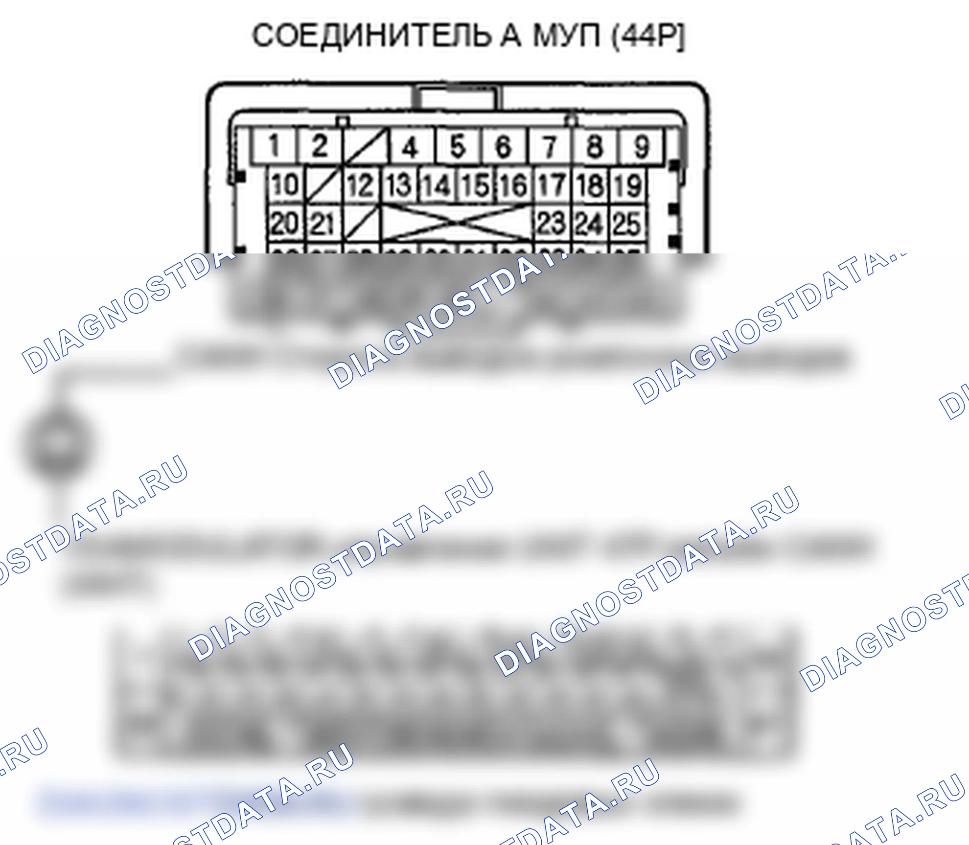 Рис. 311: расшифровка кода ошибки U0122: Неисправность F-CAN (блок управления модуляторами блок управления силовым агрегатом (PCM) (блок управления силовым агрегатом)-VSA). Honda Insight ZE2