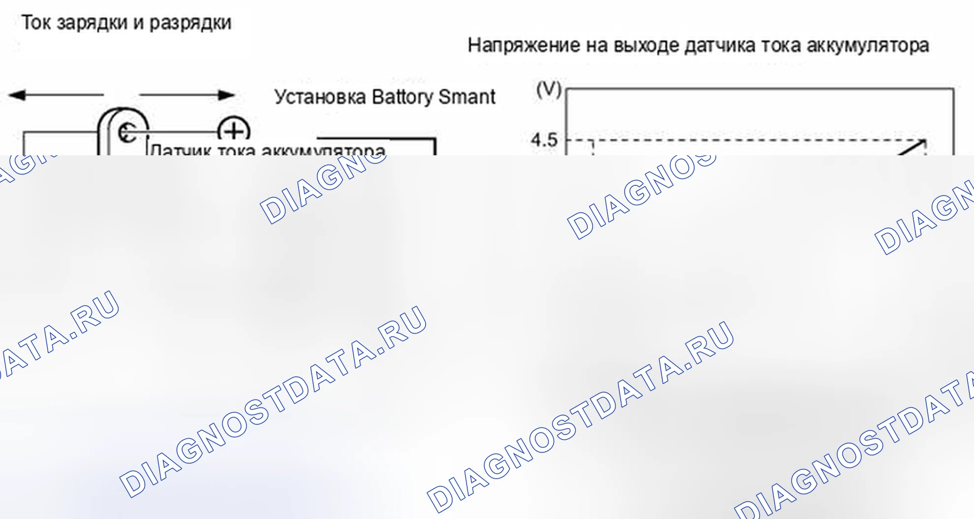 Рис. 576: ОПИСАНИЕ систем управления двигателя. Toyota Prius C I