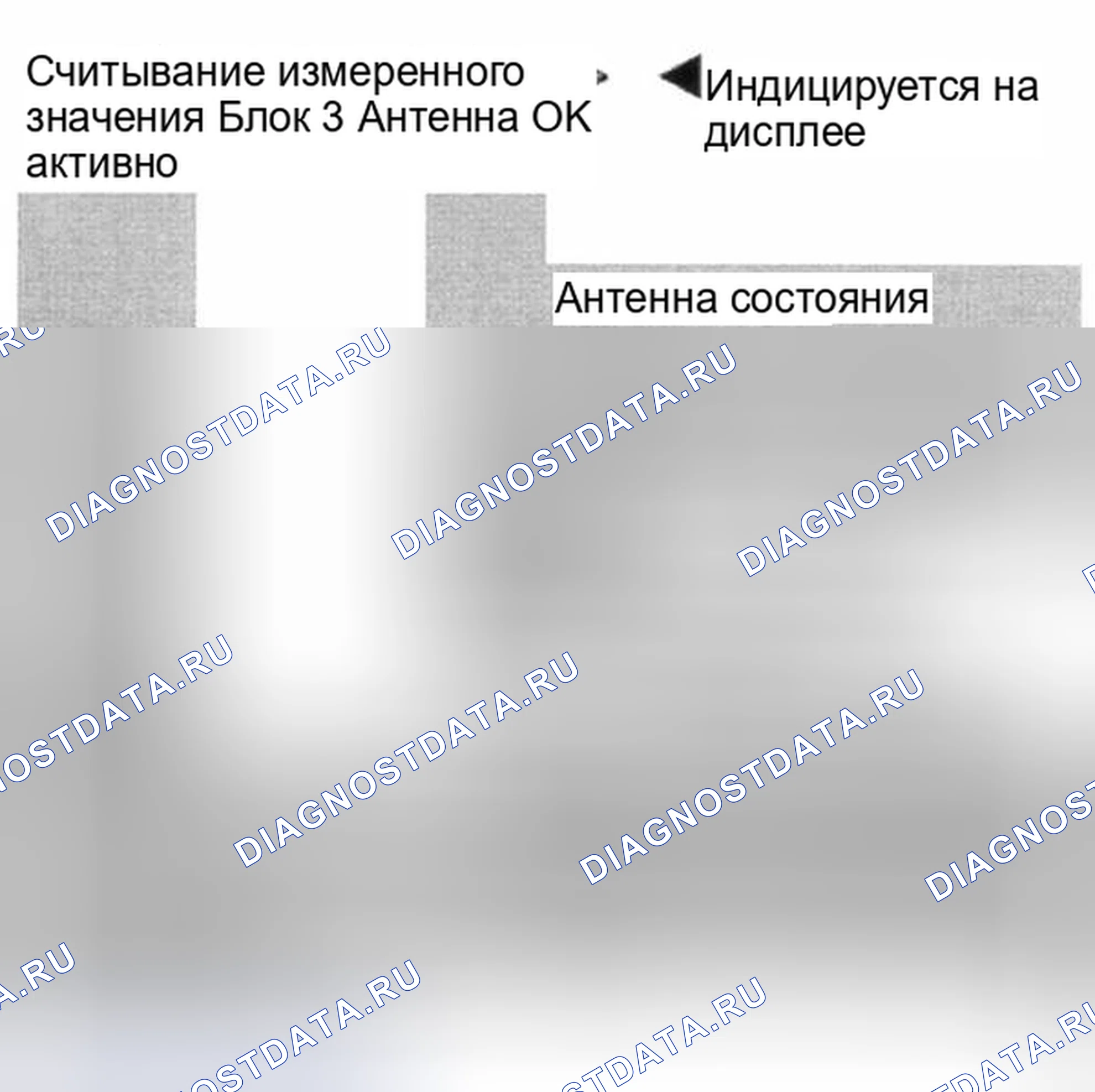Рис. 171: Группа отображения 003. Audi S8 D2 рестайлинг 2