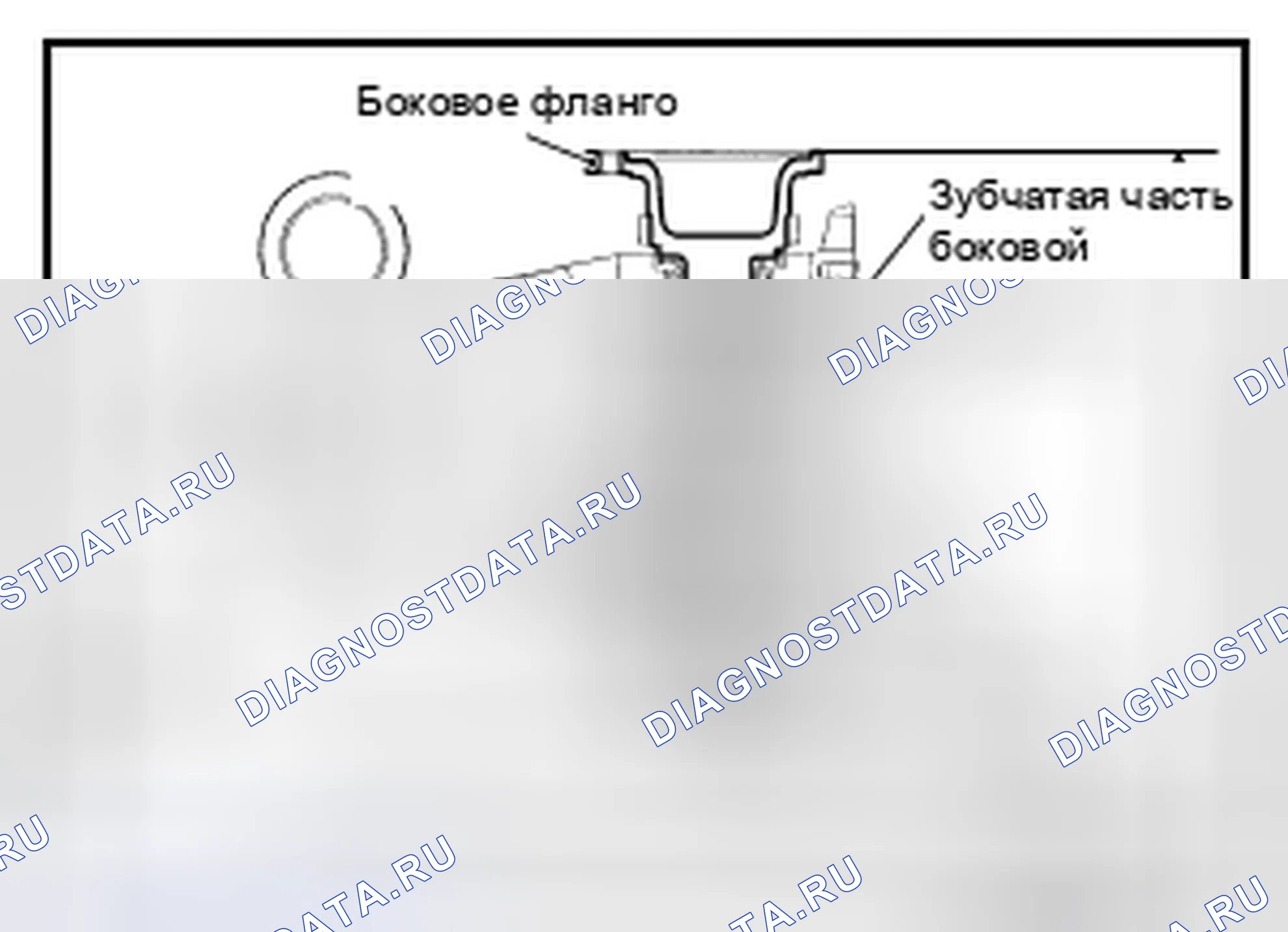 Рис. 30. Infiniti FX50 II рестайлинг