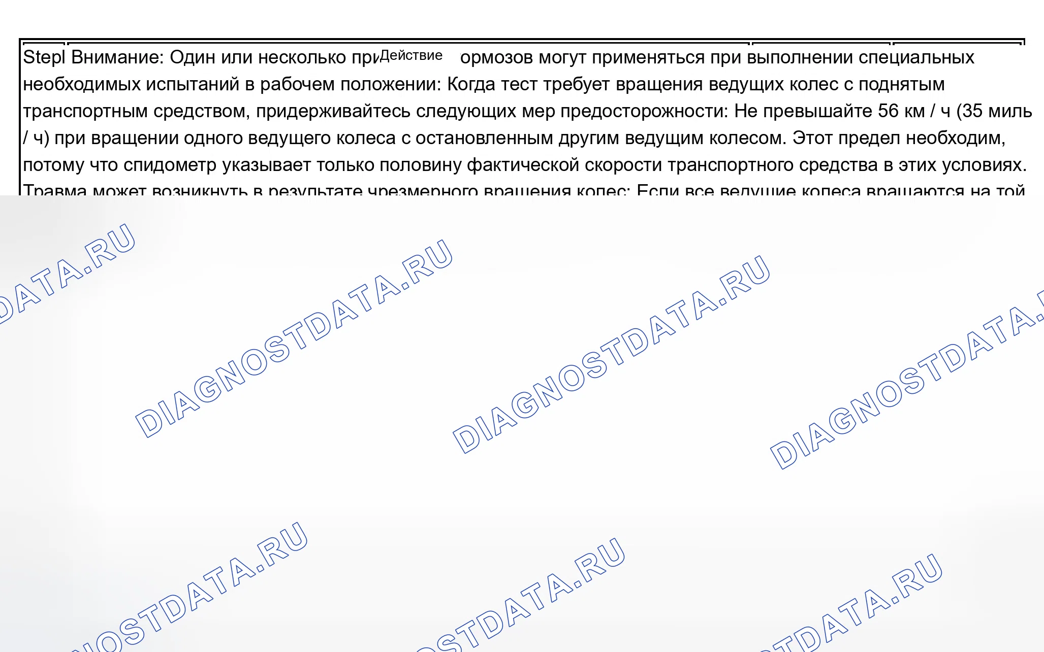 Рис. 29. Chevrolet TrailBlazer I