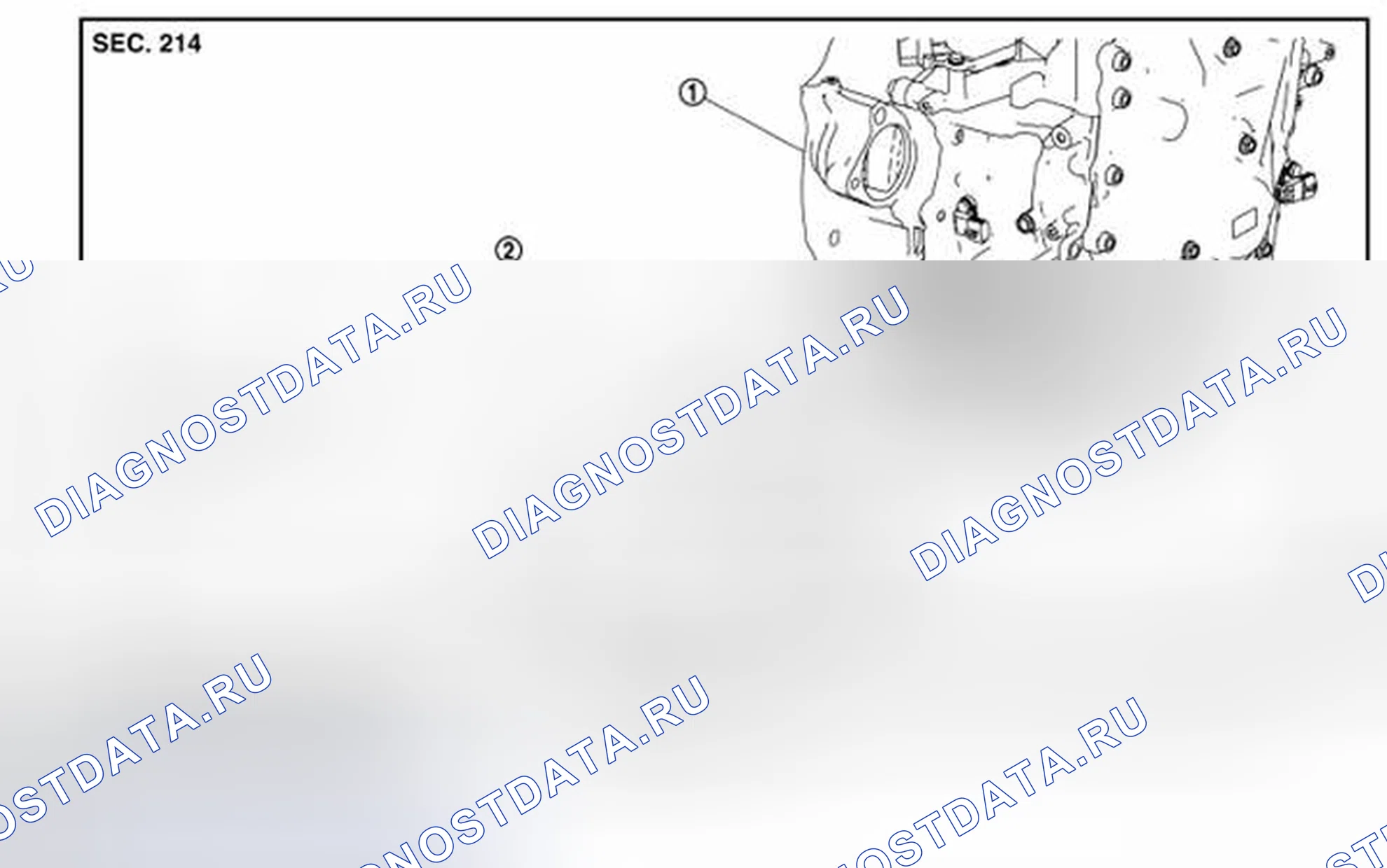 Рис. 74: РАСПОЛОЖЕНИЕ КОМПОНЕНТОВ. Nissan Rogue II