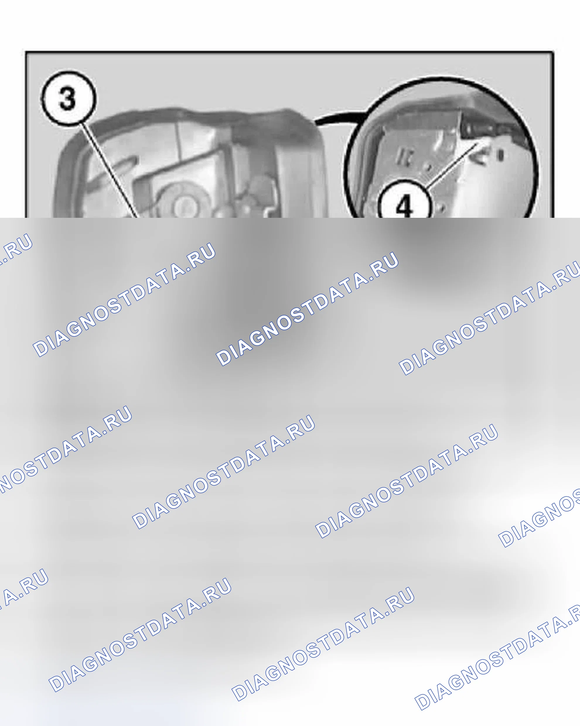 Рис. 235. BMW X5 E53 рестайлинг