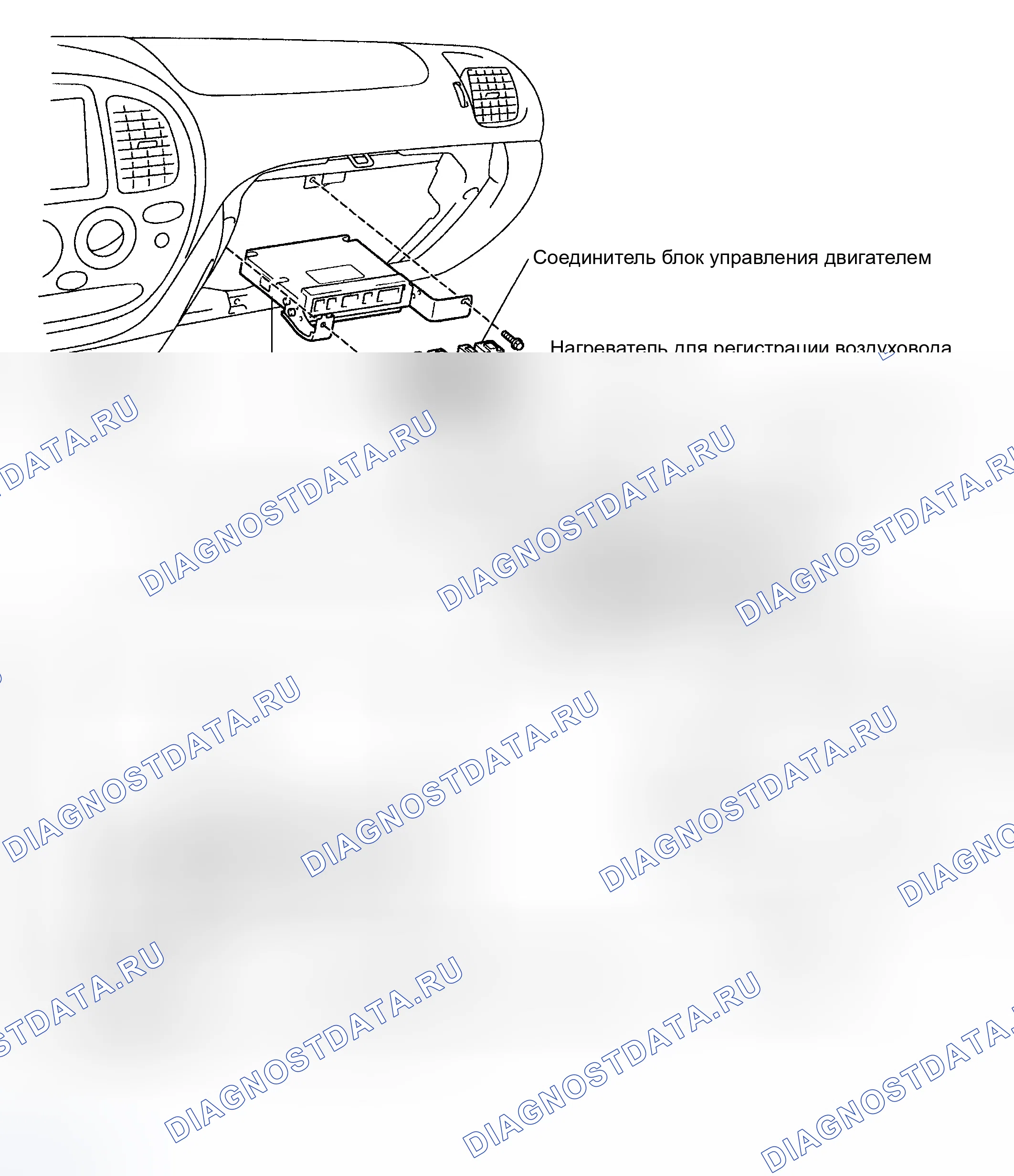 Рис. 4: КОМПОНЕНТЫ. Toyota Sequoia I рестайлинг