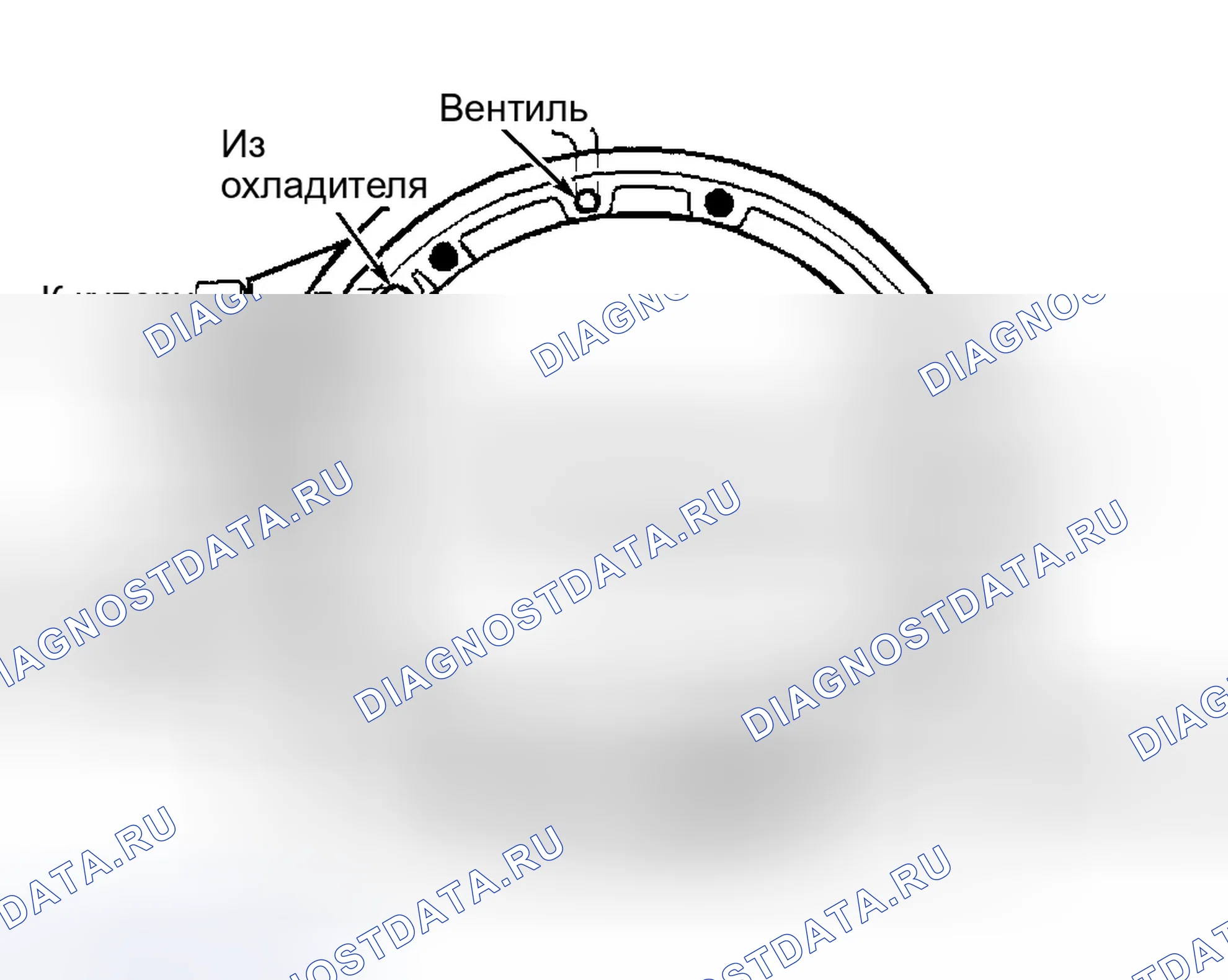 Рис. 155: Очистка и проверка. GMC Savana H2500 