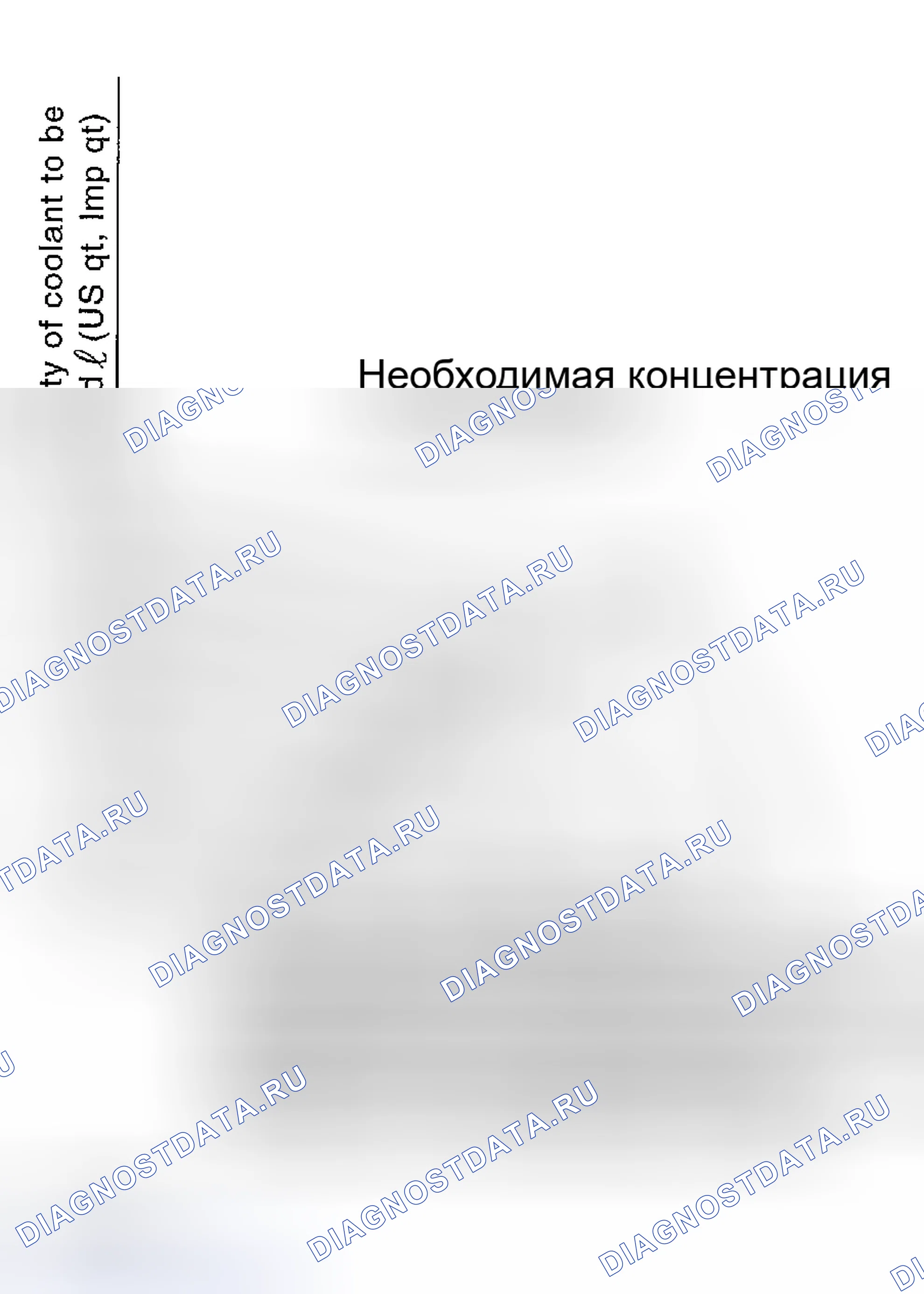 Рис. 35: ПРОЦЕДУРА РЕГУЛИРОВКИ КОНЦЕНТРАЦИИ ХЛАДАГЕНТА. Subaru Impreza WRX GD/GG рестайлинг
