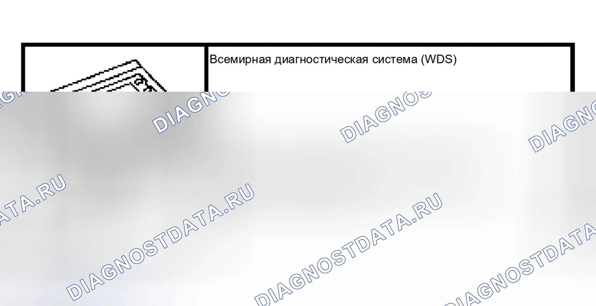 Рис. 14: Программирование клавиш с помощью двух запрограммированных клавиш. Ford Expedition II