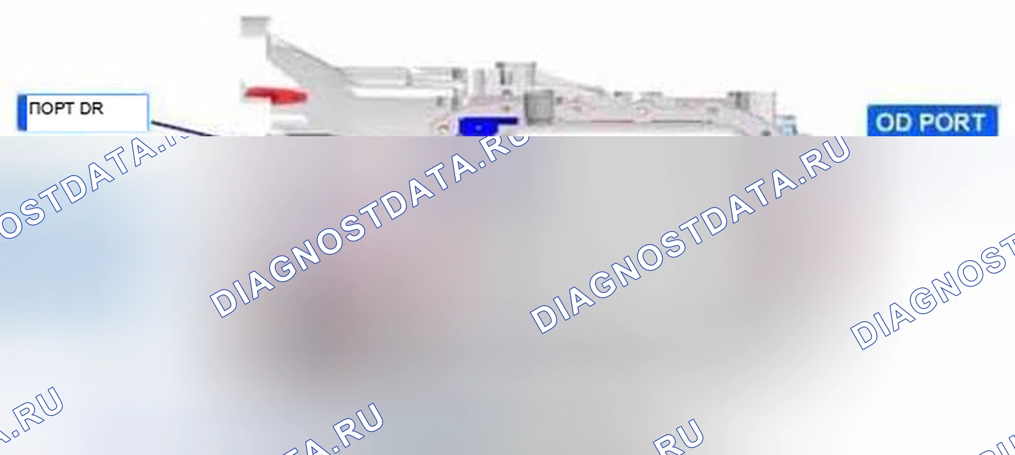 Рис. 574: Проверка компонентов. Haval Beast (Shenshou) I
