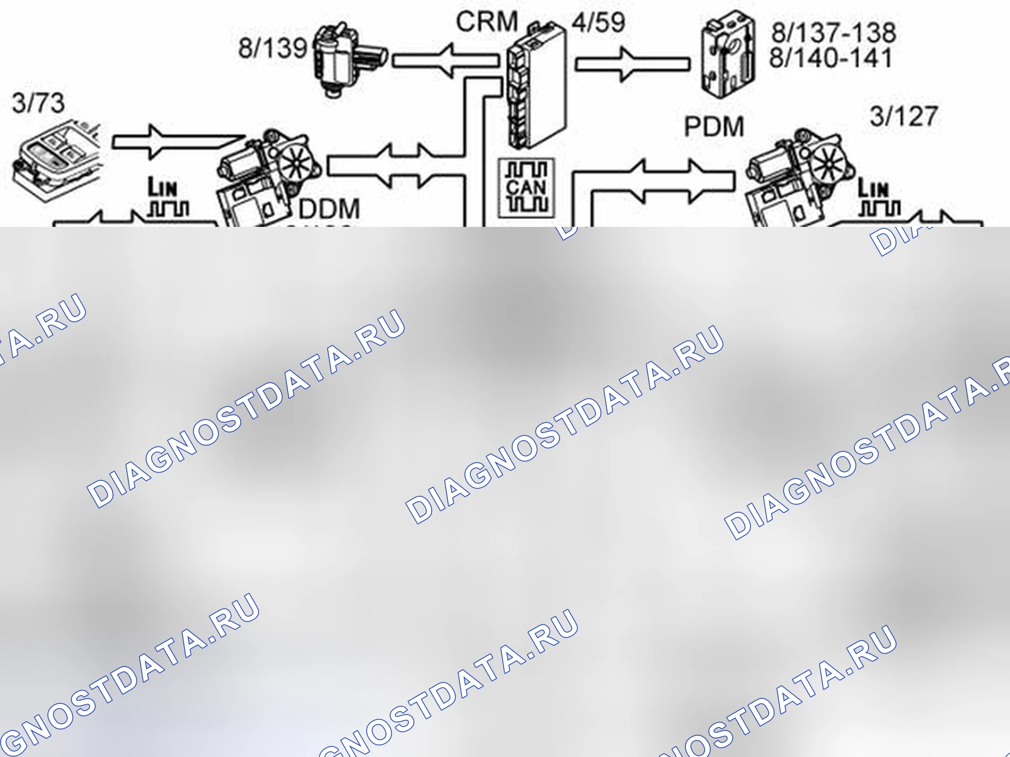 Рис. 18: СТАНДАРТНАЯ ФУНКЦИЯ БЛОКИРОВКИ. Volvo S40 II