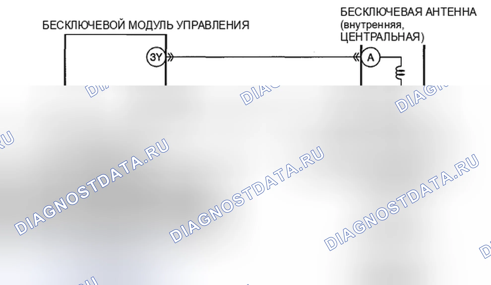 Рис. 46: расшифровка кода ошибки B1239:1F [РАСШИРЕННАЯ СИСТЕМА БЕСКЛЮЧЕВОГО ВВОДА И ЗАПУСКА С ПОМОЩЬЮ КНОПОК]. Honda CR-V IV рестайлинг