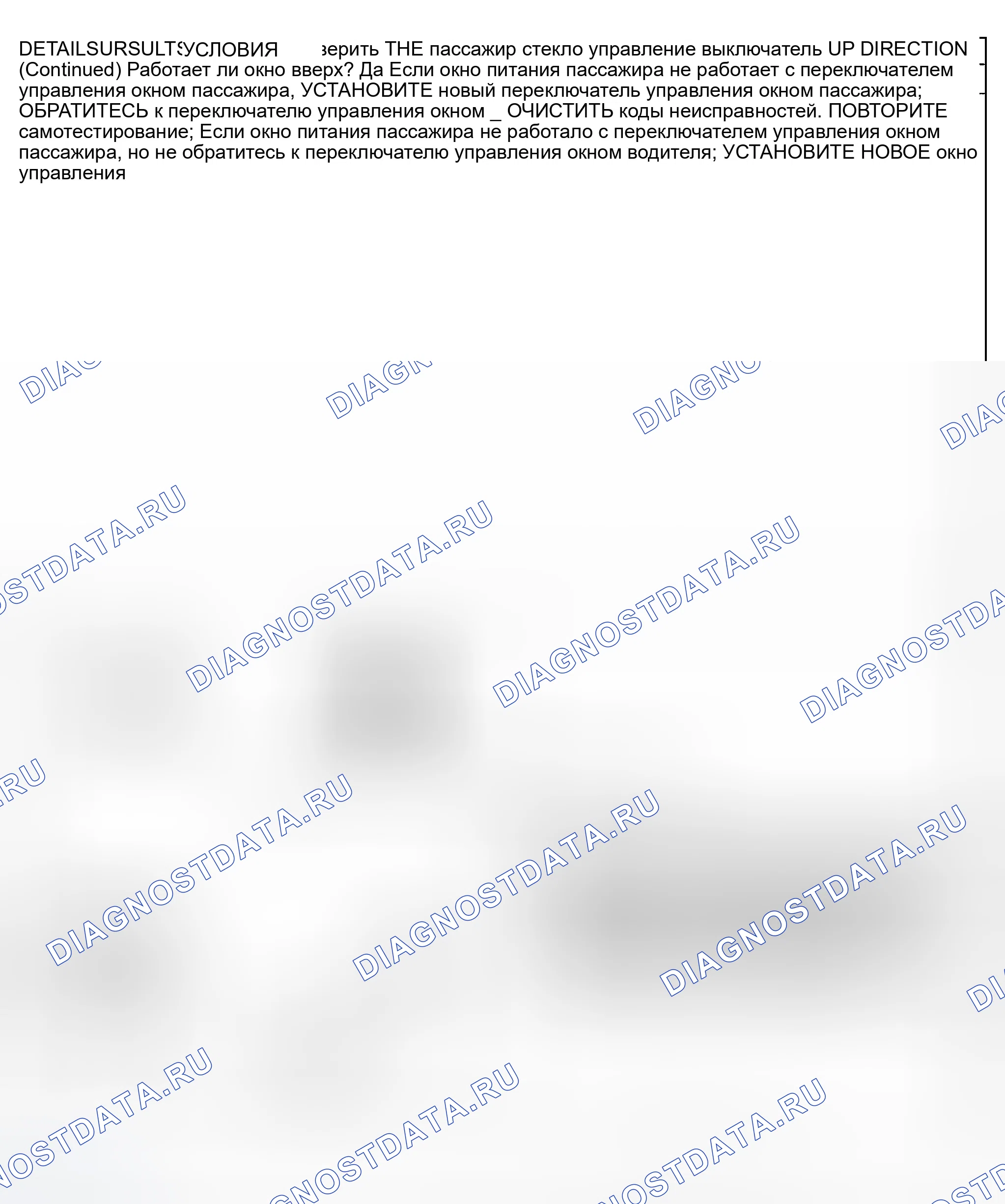 Рис. 35. Ford Explorer Sport Trac I