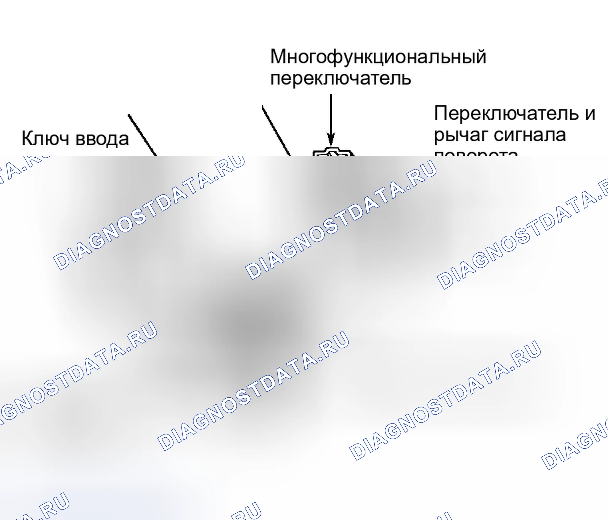 Рис. 11: Определение мест расположения разъемов подвесной системы рулевой колонки. Dodge Pickup R3500 