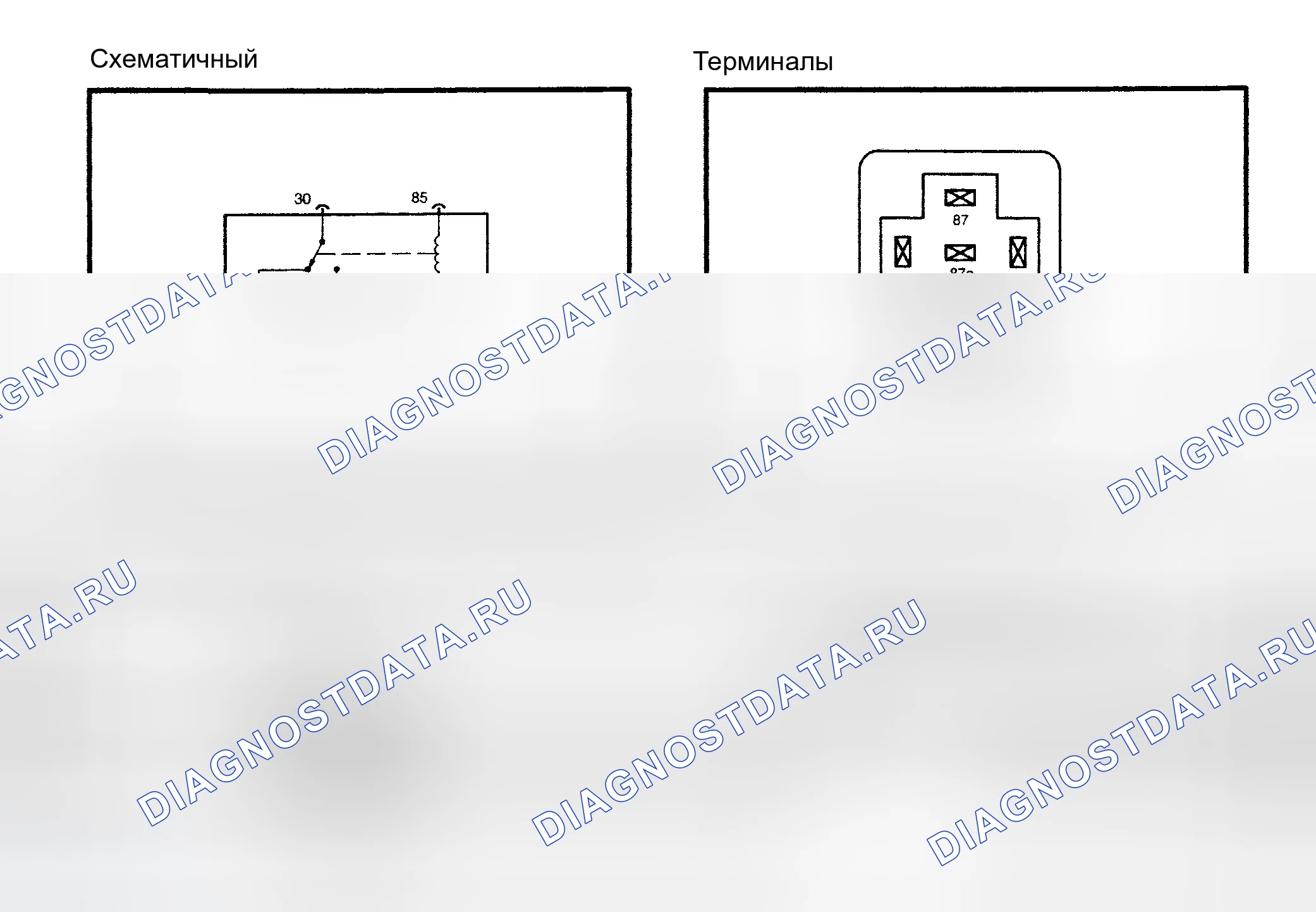 Рис. 14: Процедура испытания компонентов (приложенное напряжение). Ford Thunderbird XI