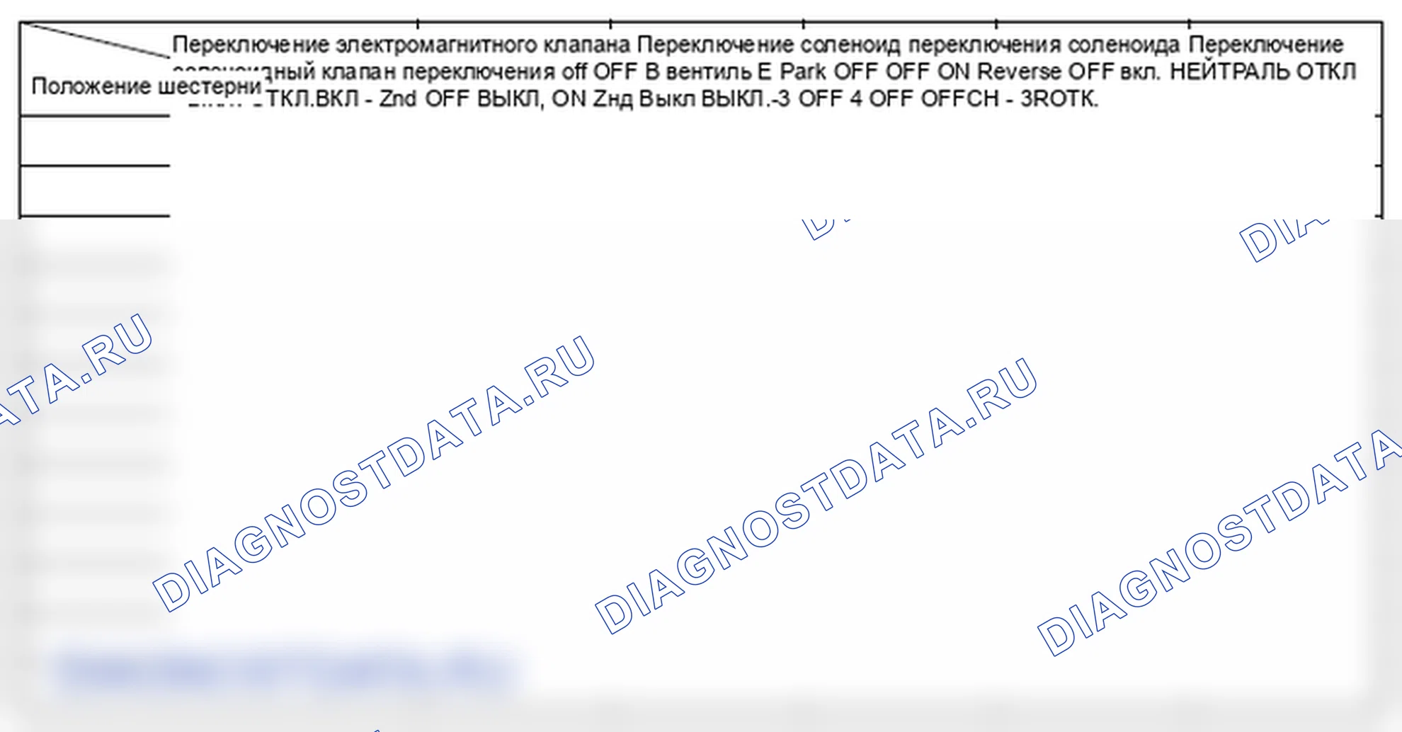 Рис. 311. Honda Element YH2 рестайлинг 2