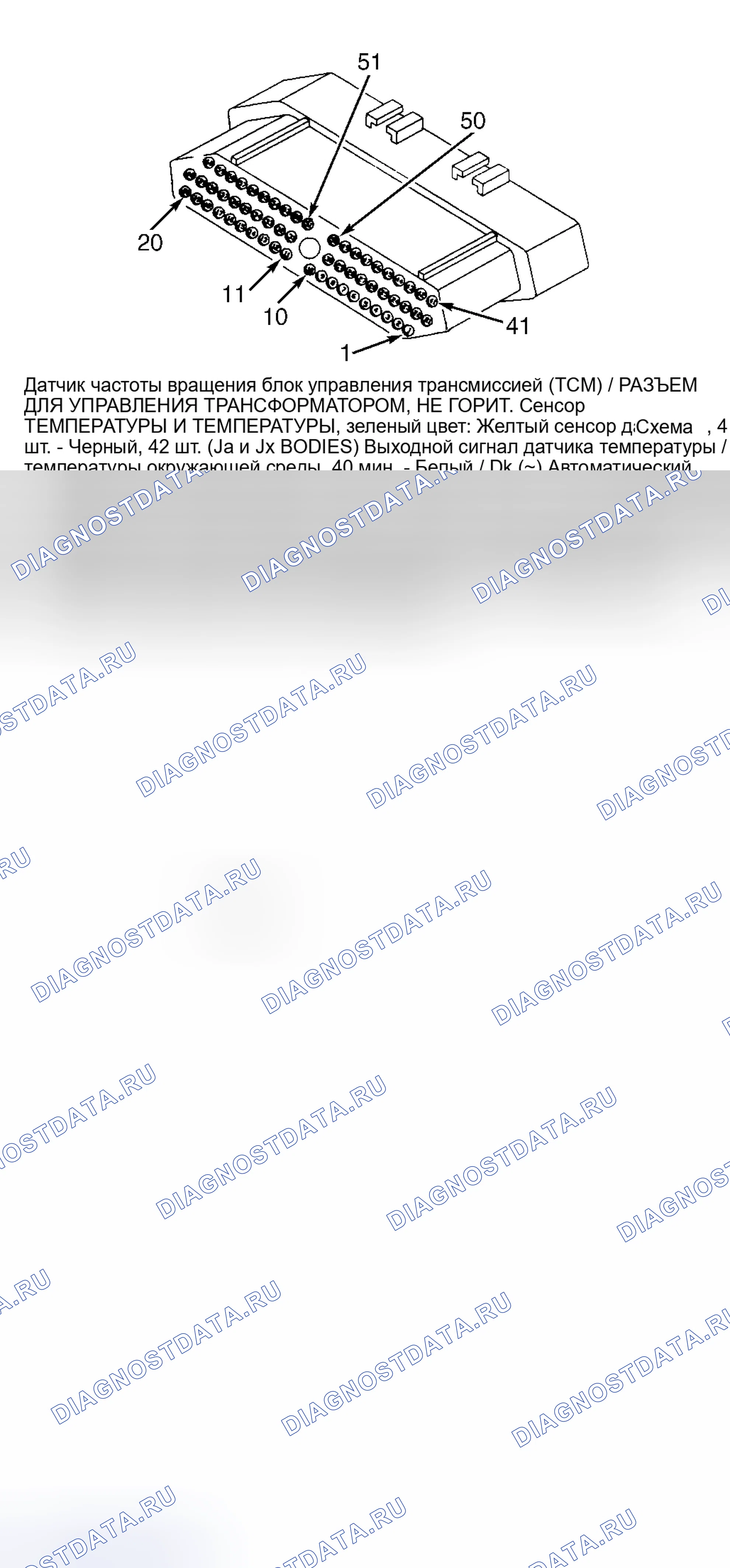 Рис. 53. Chrysler Grand Voyager III