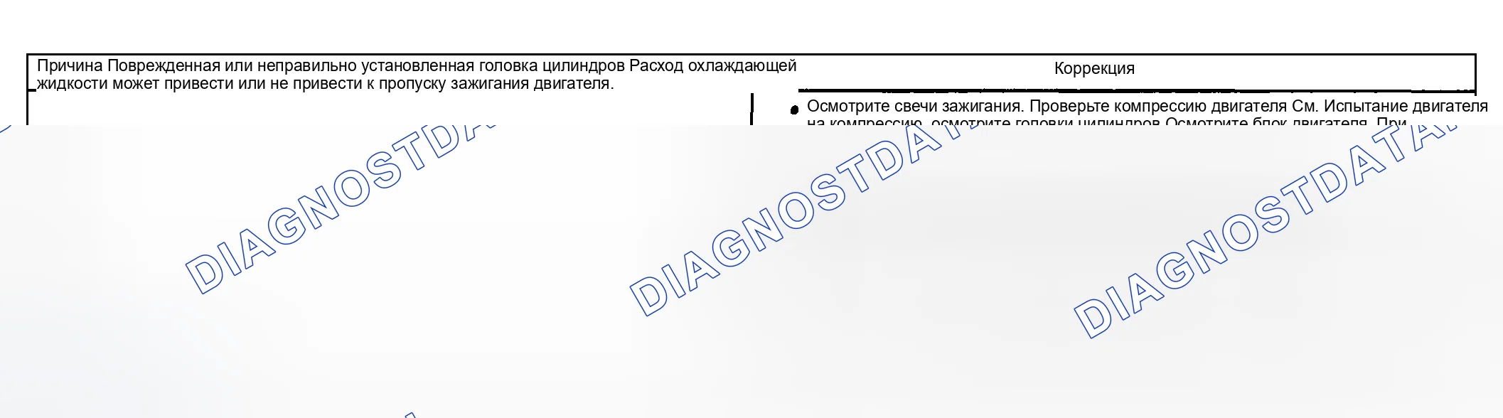 Рис. 26: Пропуск зажигания базового двигателя с расходом охлаждающей жидкости. GMC Savana H2500 