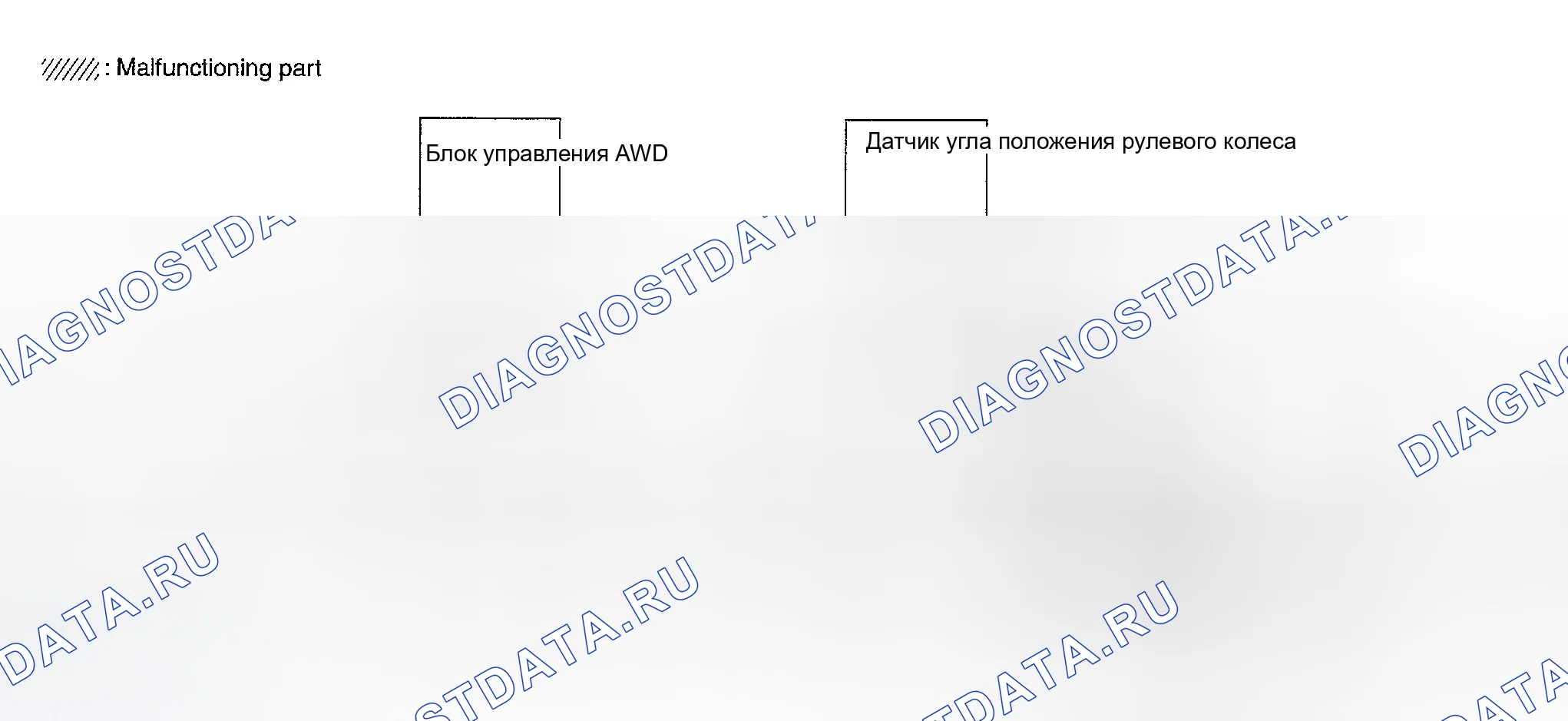Рис. 265: ПРОВЕРКА ЦЕПИ УНИФИЦИРОВАННОГО ИЗМЕРИТЕЛЬНОГО ПРИБОРА И УСИЛИТЕЛЯ ПЕРЕМЕННОГО ТОКА. Infiniti FX35 I