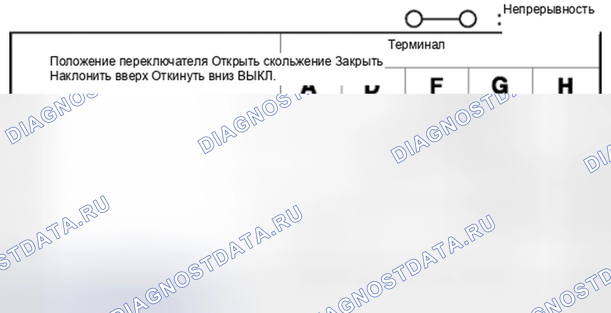Рис. 16. Honda Civic IX рестайлинг